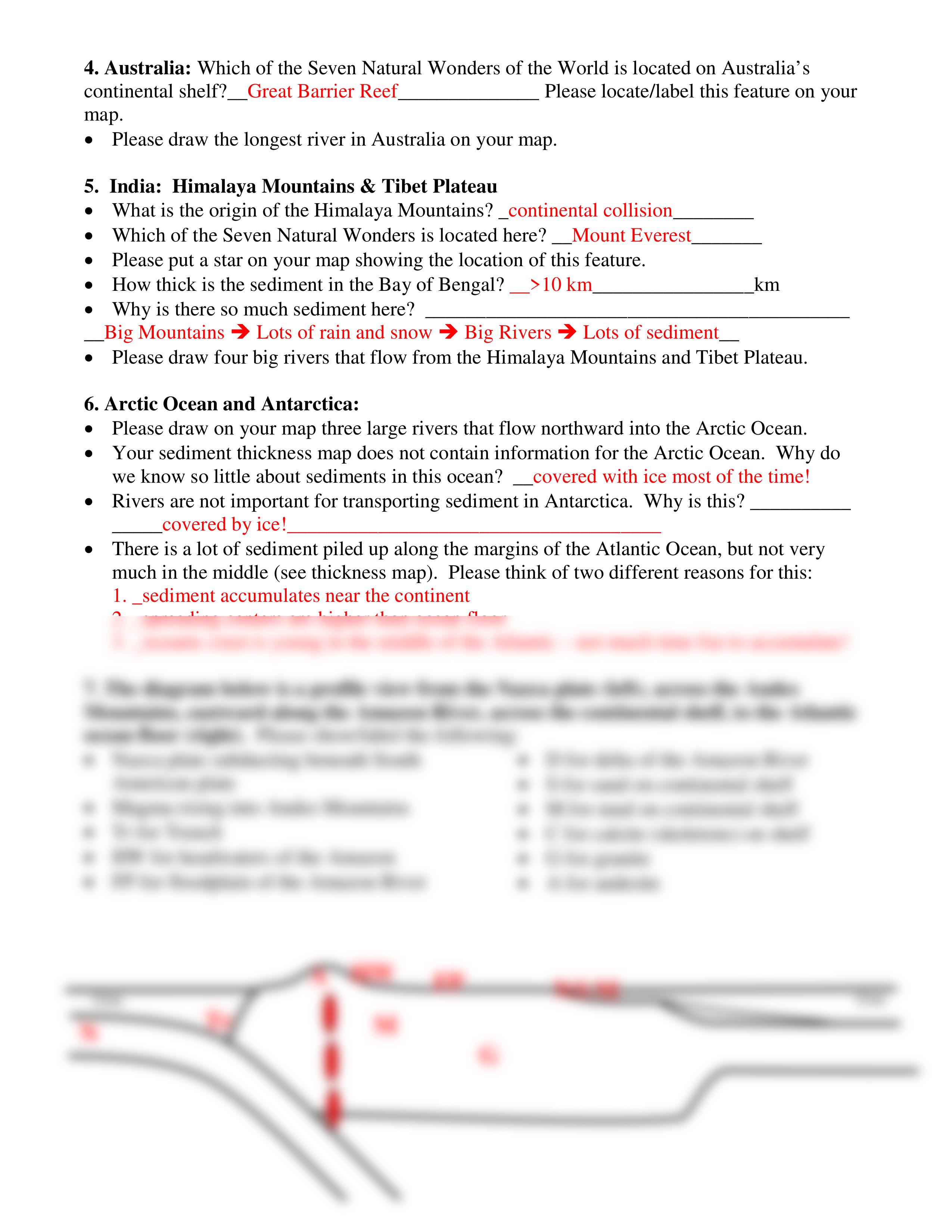 Homework 3 S16 SG answer key_d2y33jgz3qn_page2