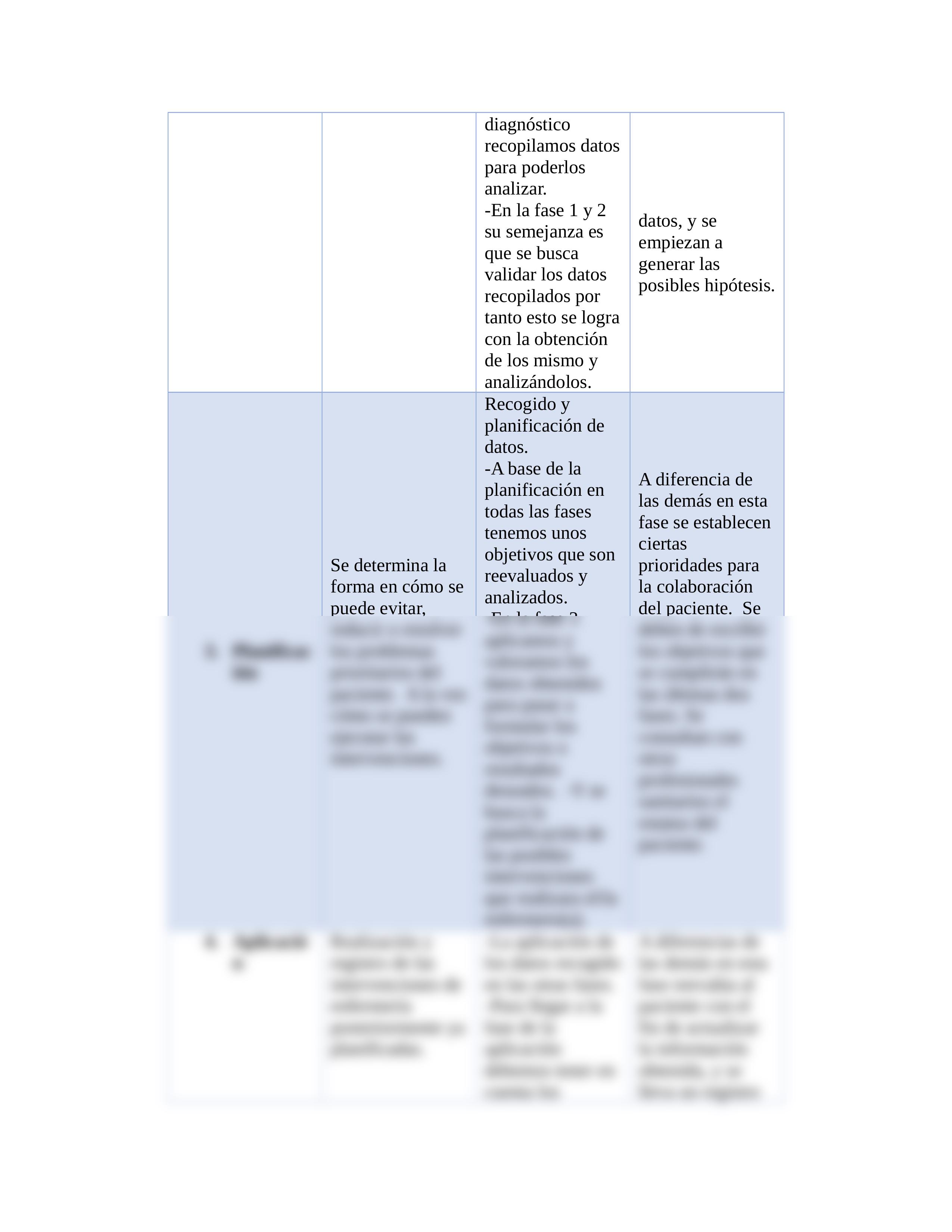 NURS 1300 TAREA 1.2_d36d5e8z9wf_page2