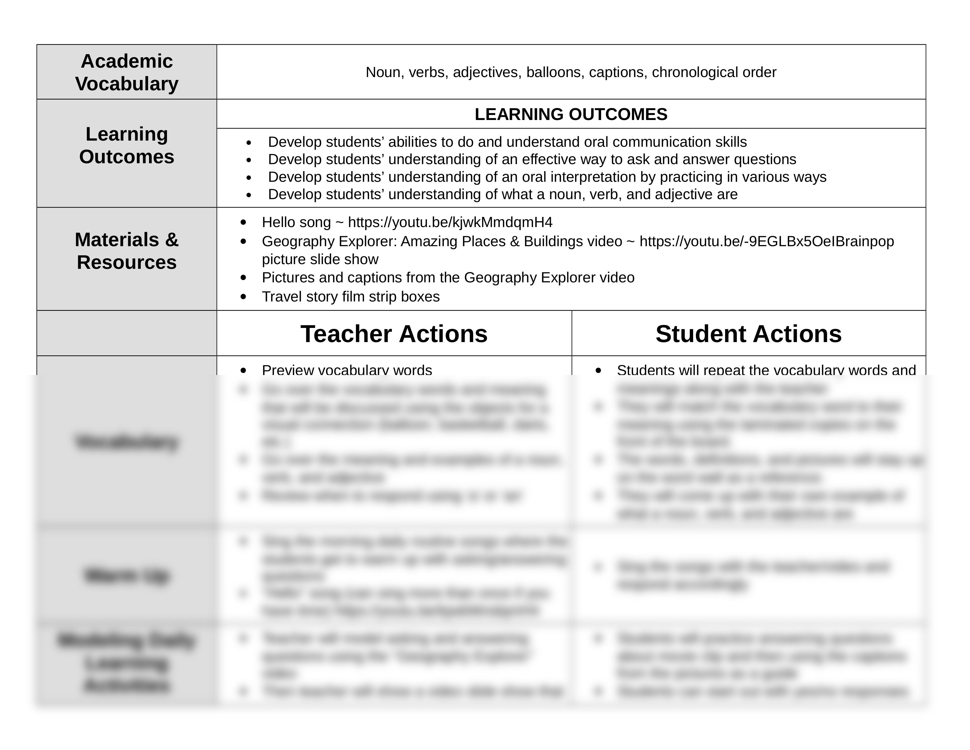 Audio Lingual Lesson Plan.doc_d36kkhgsoen_page2