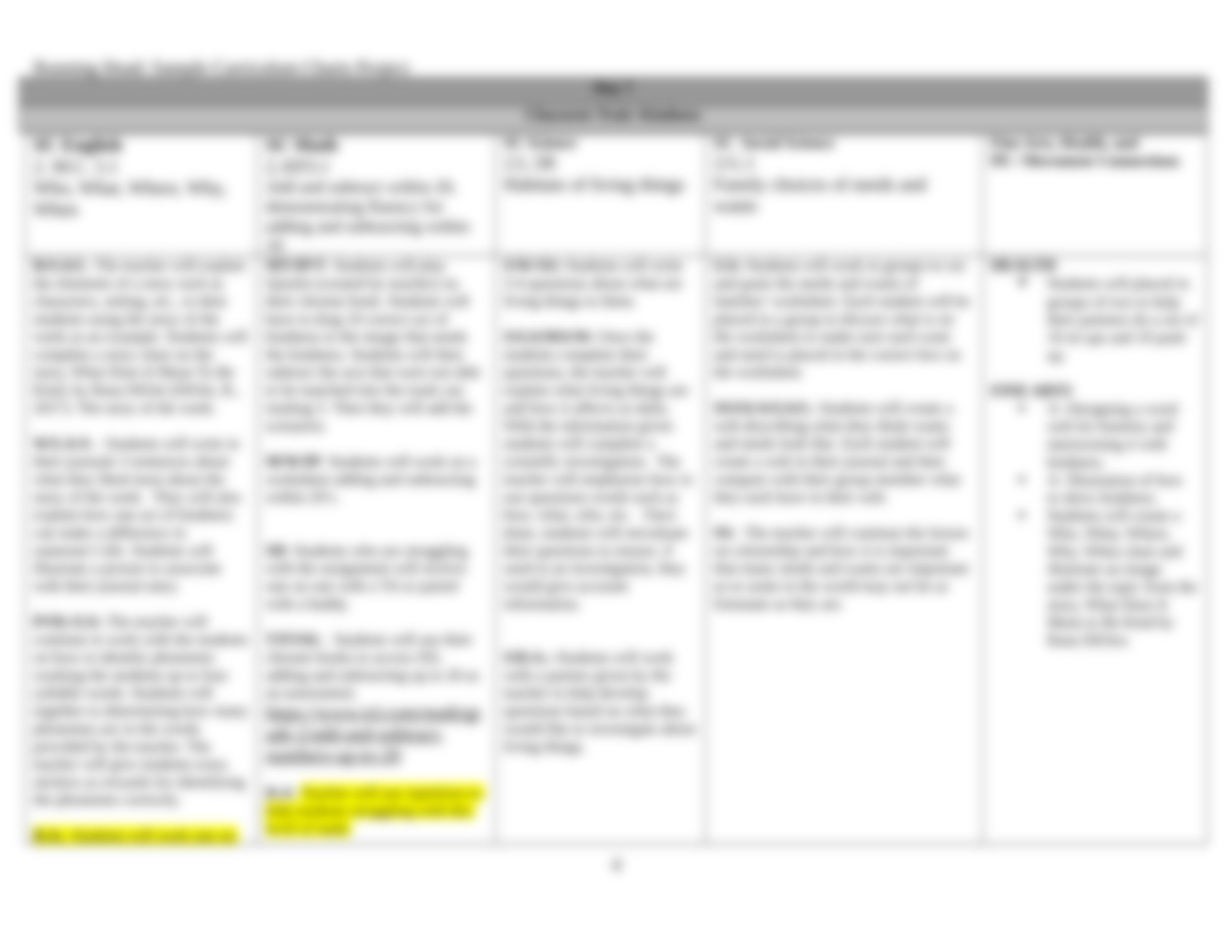 EDUC 571 Curriculum Charts Project Final Assignment.doc_d36v6vgz1dv_page4