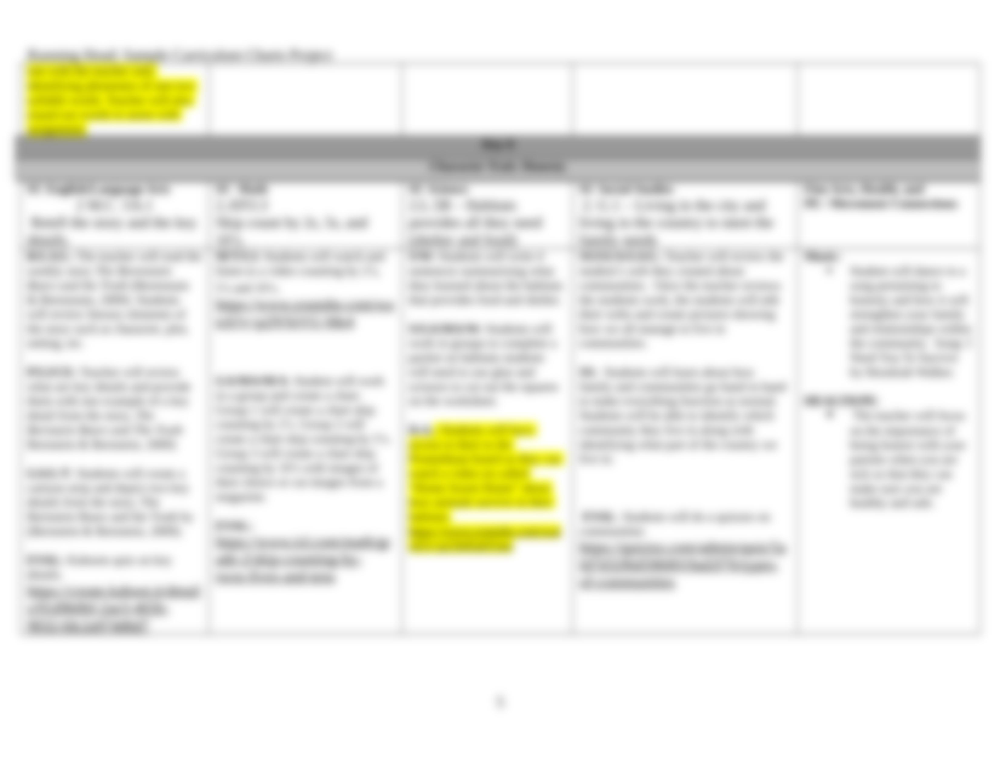 EDUC 571 Curriculum Charts Project Final Assignment.doc_d36v6vgz1dv_page5