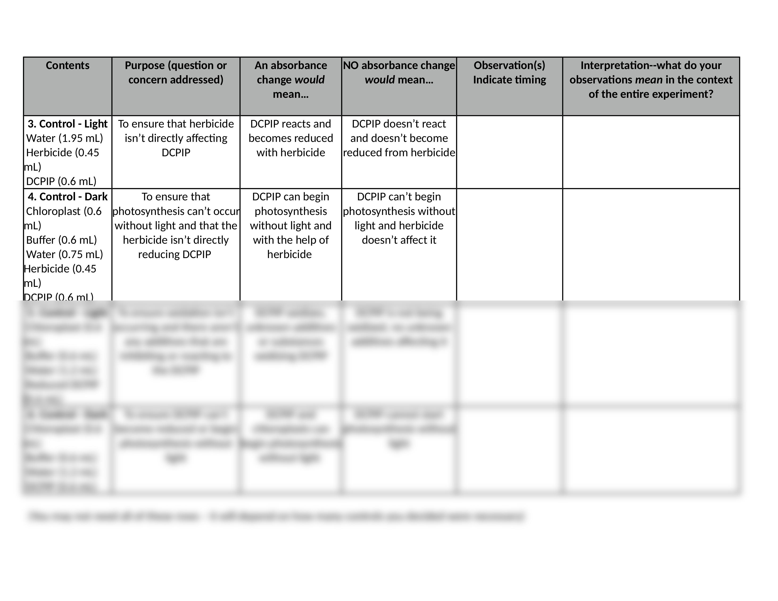 Herbicide Lab Assignment FA18 FINAL.docx_d376h0zgsqn_page2