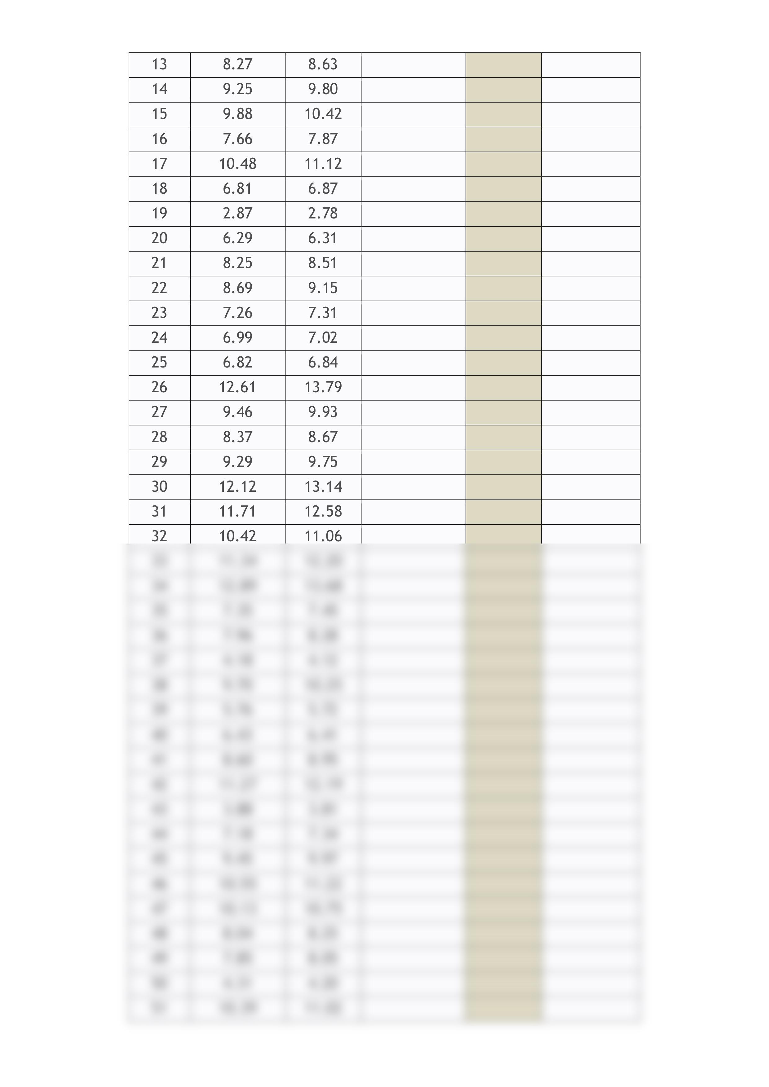 HR-Plot-PleiadesClusters.pdf_d3akiqpzsmw_page2