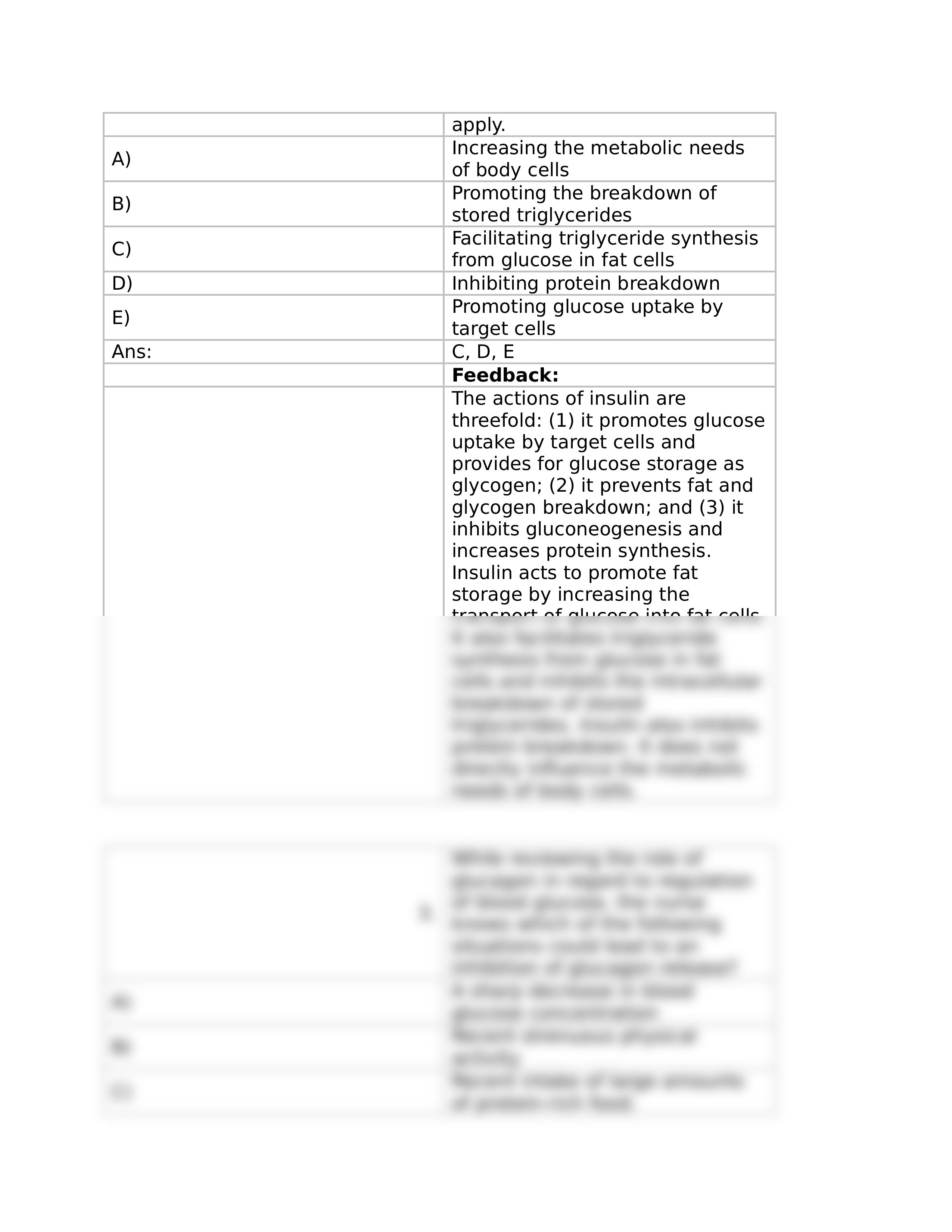 Chapter 50- Diabetes Mellitus and the Metabolic Syndrome_d3c8layyjup_page2