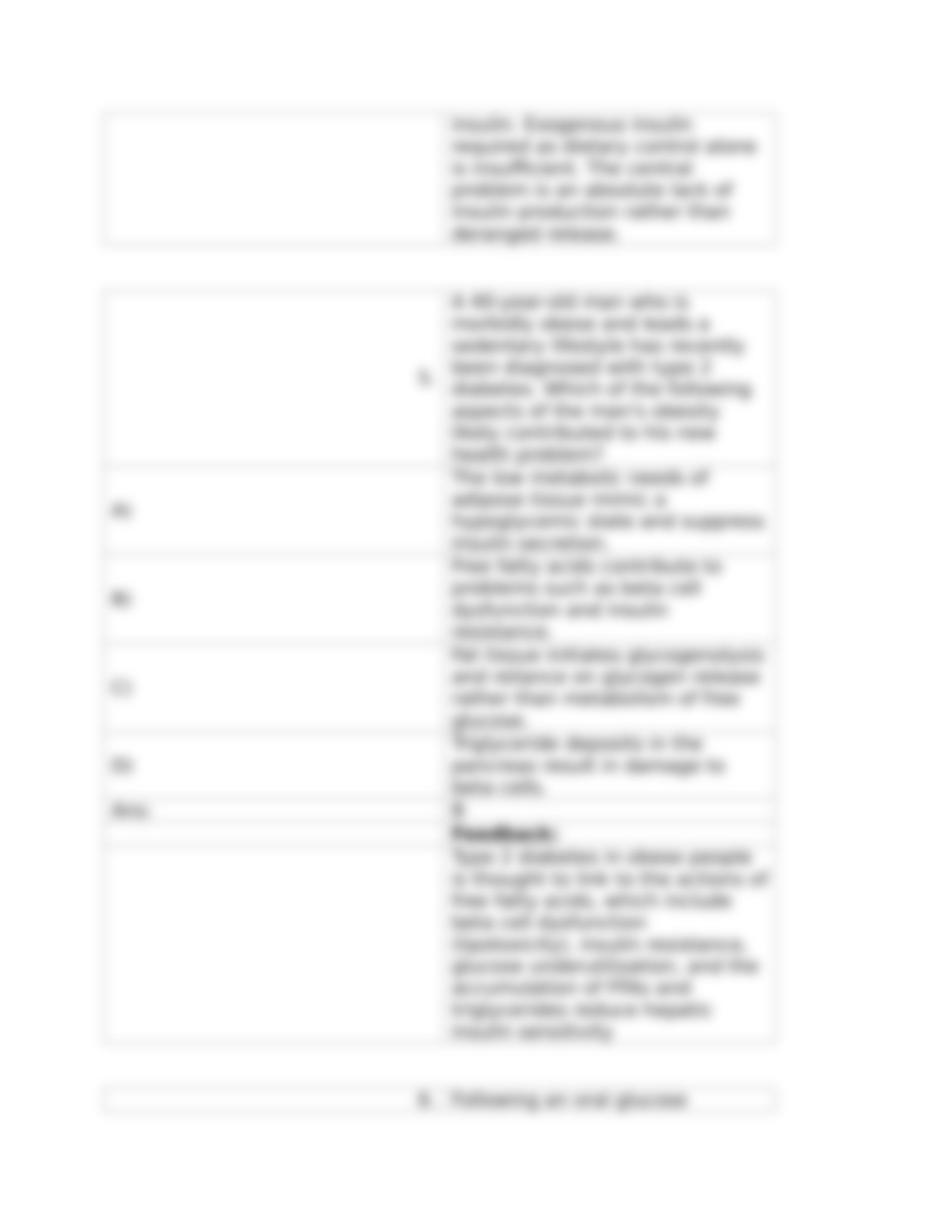 Chapter 50- Diabetes Mellitus and the Metabolic Syndrome_d3c8layyjup_page4