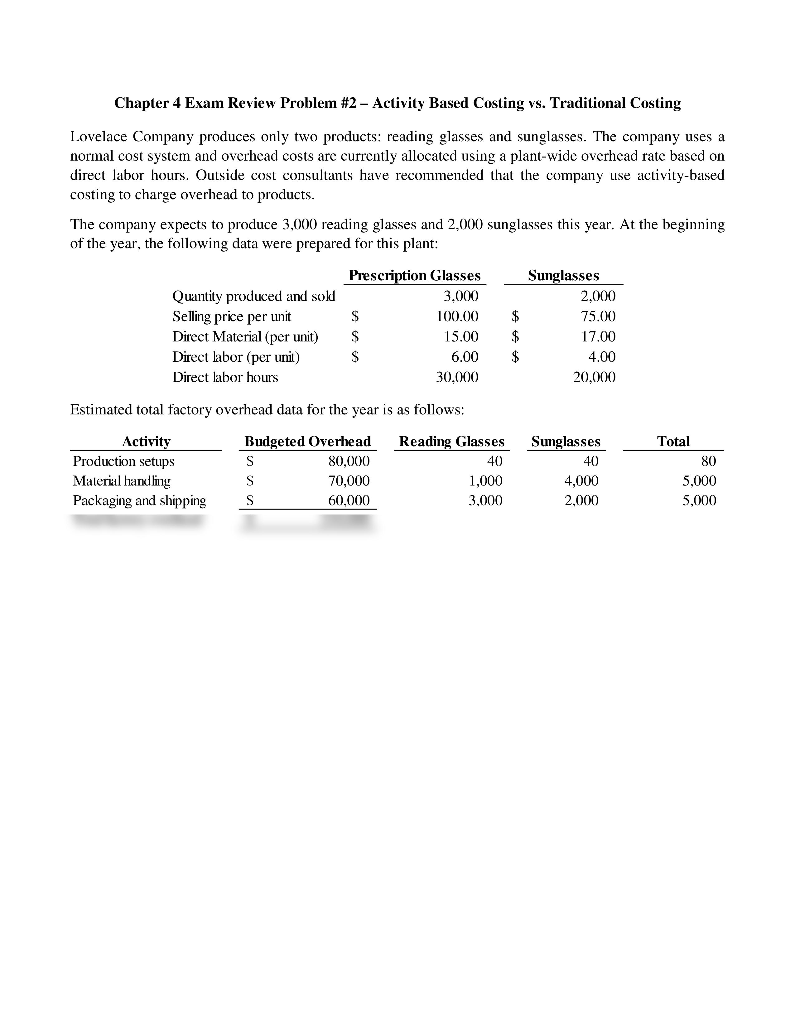 Activity-Based Costing Practice Problems SOLUTIONS.pdf_d3cbtugclg7_page2