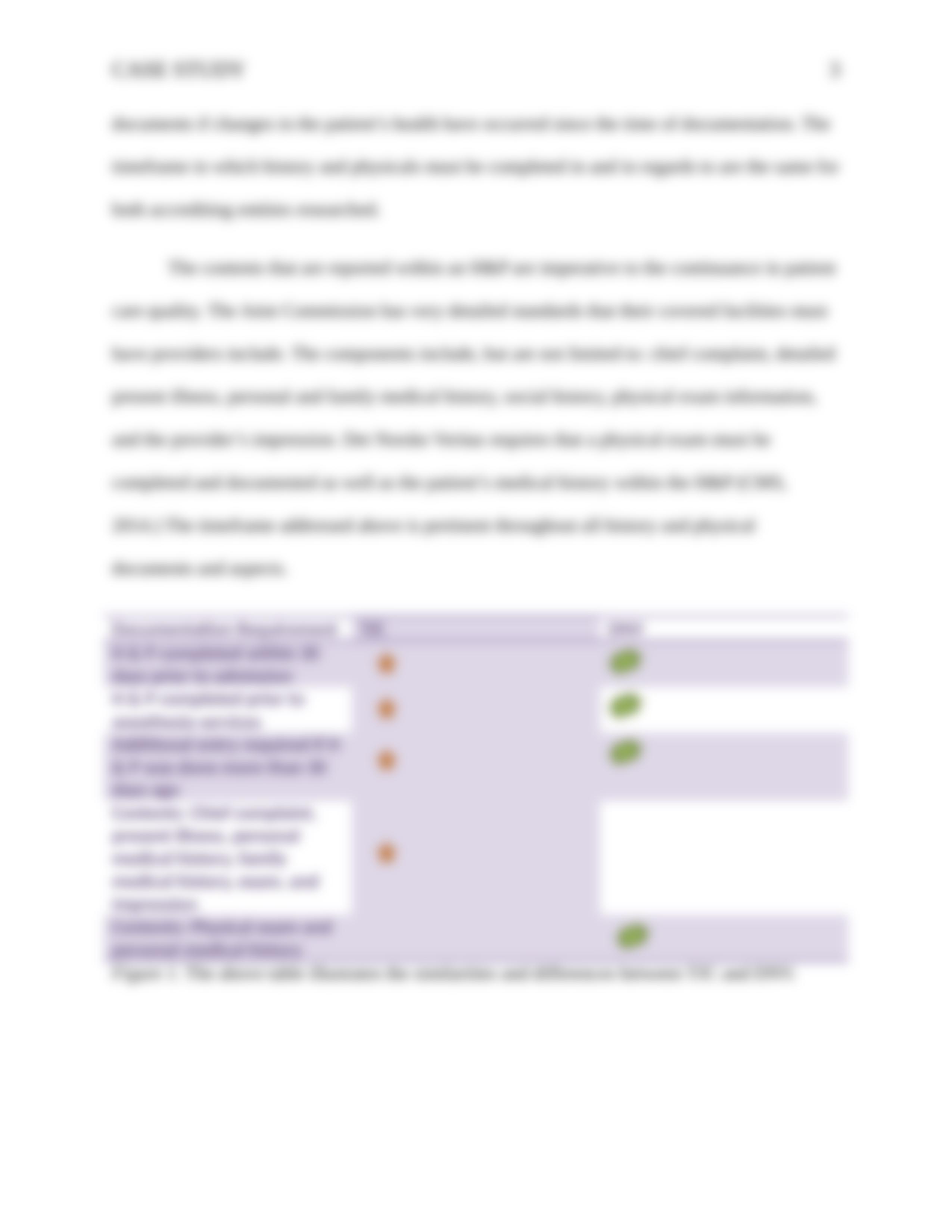 CaseStudy1-10.docx_d3fhxczaoi8_page3