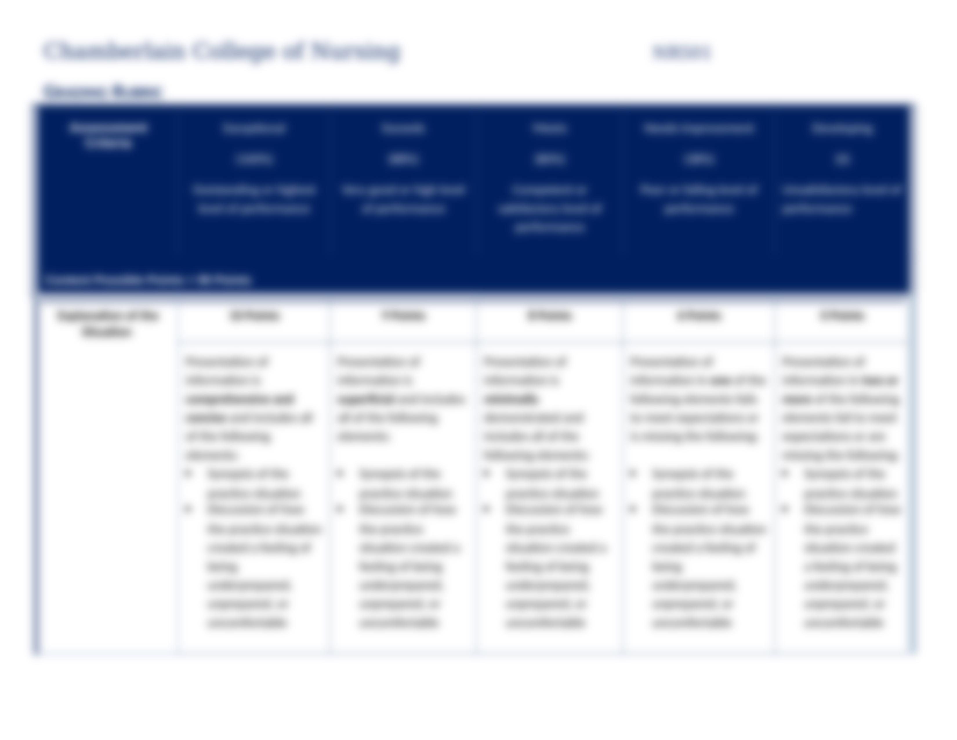 NR 501 Week 2 Assignment_Guidelines and Rubric_FEB2018 (1).docx_d3gcm6acs35_page4