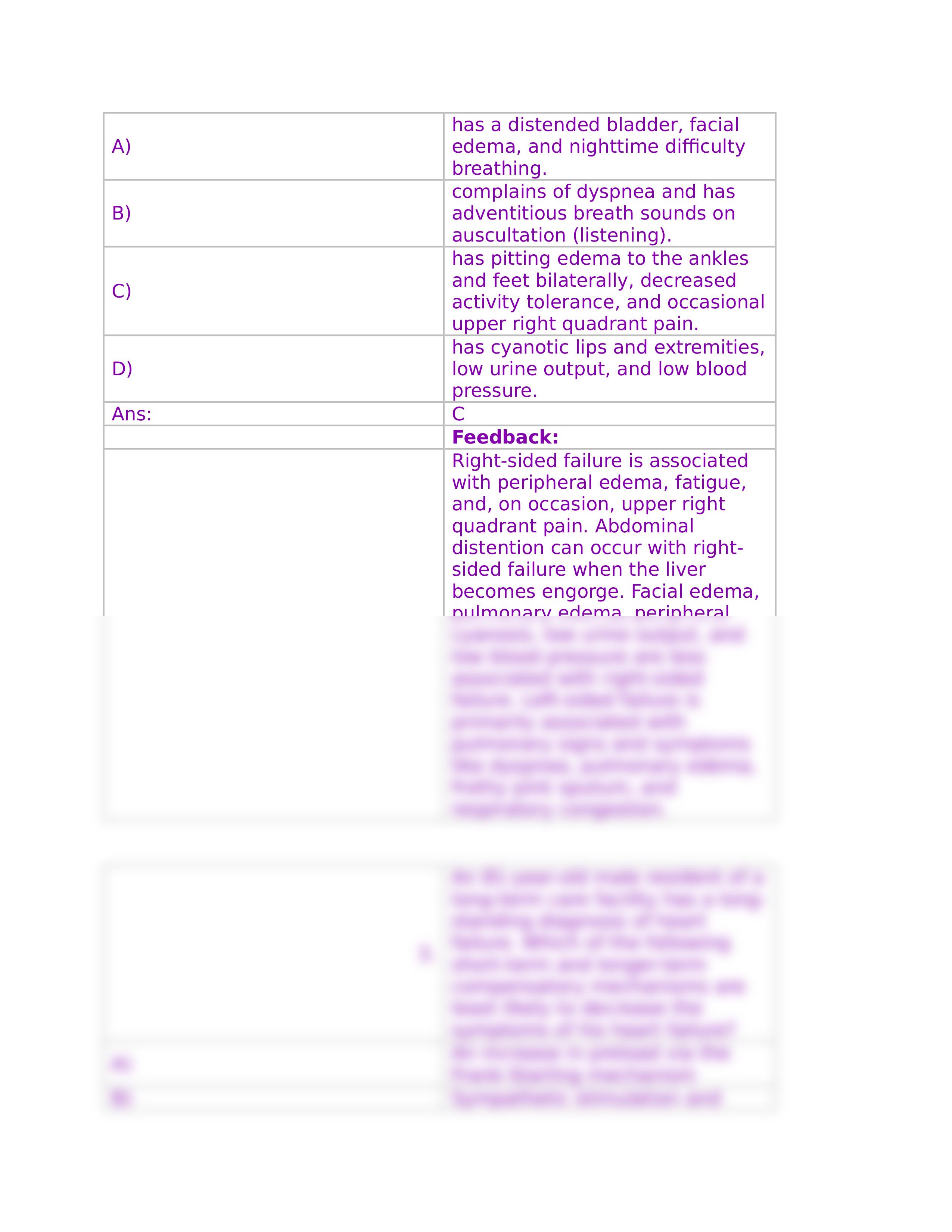 Chapter 34- Heart Failure and Circulatory Shock_d3hrr9jnhdf_page2