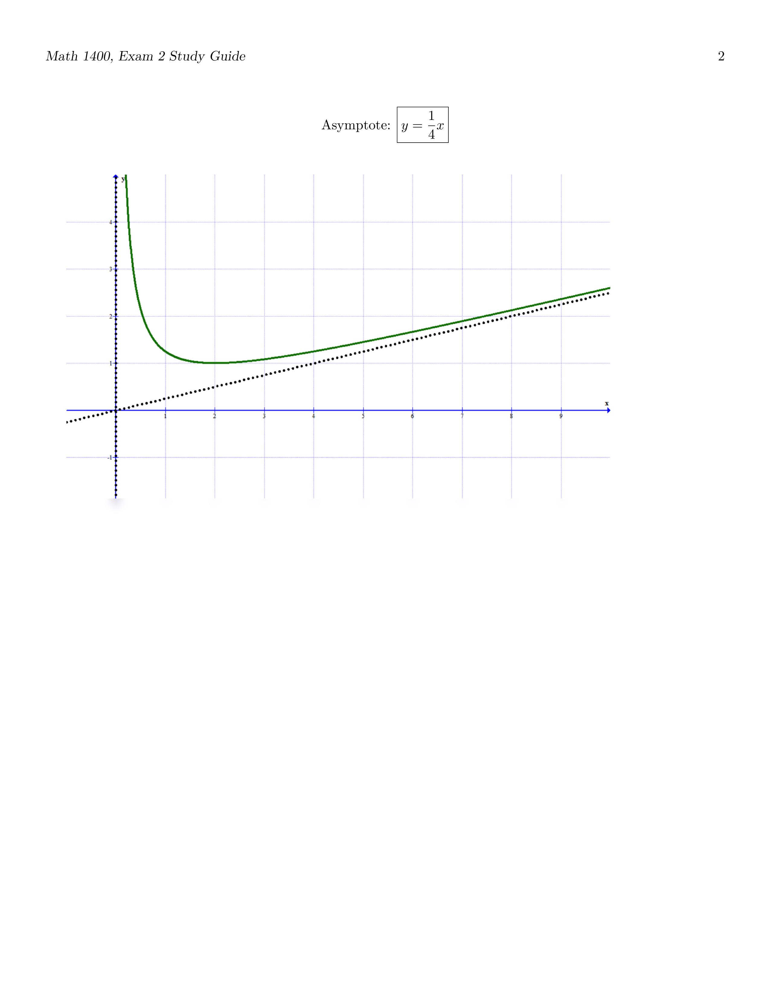 Math 1400_FS2015_Exam 2 Study Guide (1)_d3iax6myzty_page2