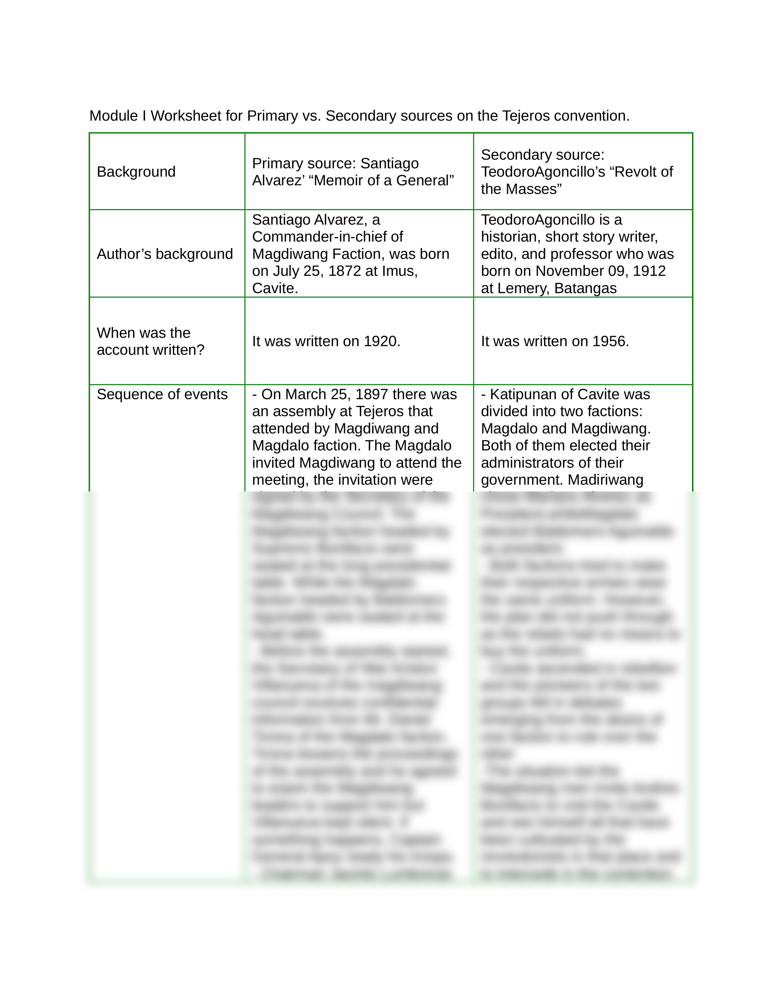 ACTIVITY 1.docx_d3iedviukdq_page2