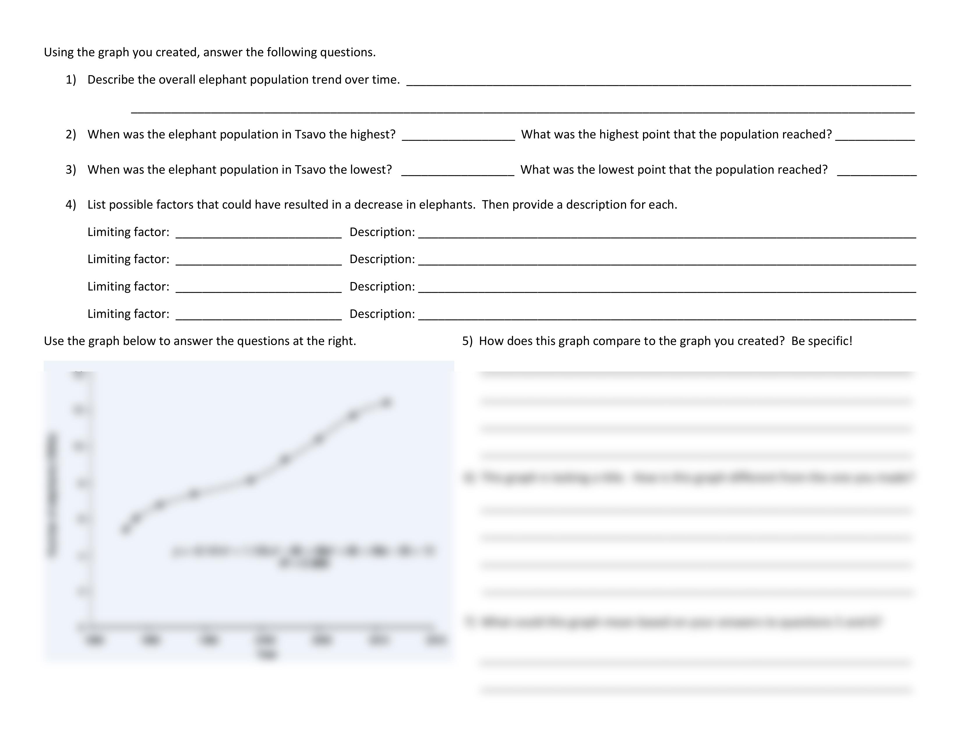 Elephant populations - limiting factors.pdf_d3ifile66am_page2