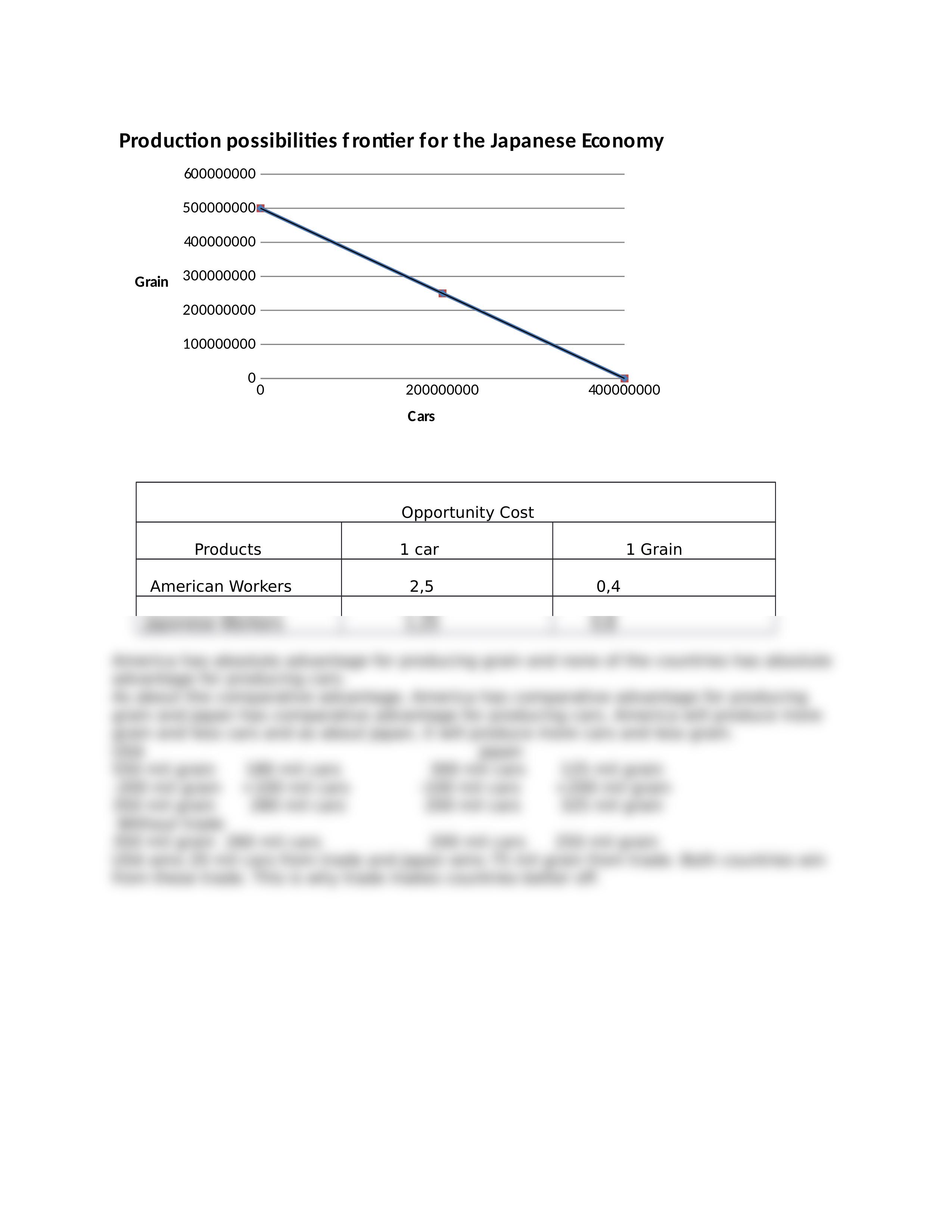 Homework2_d3on2mwnj03_page2