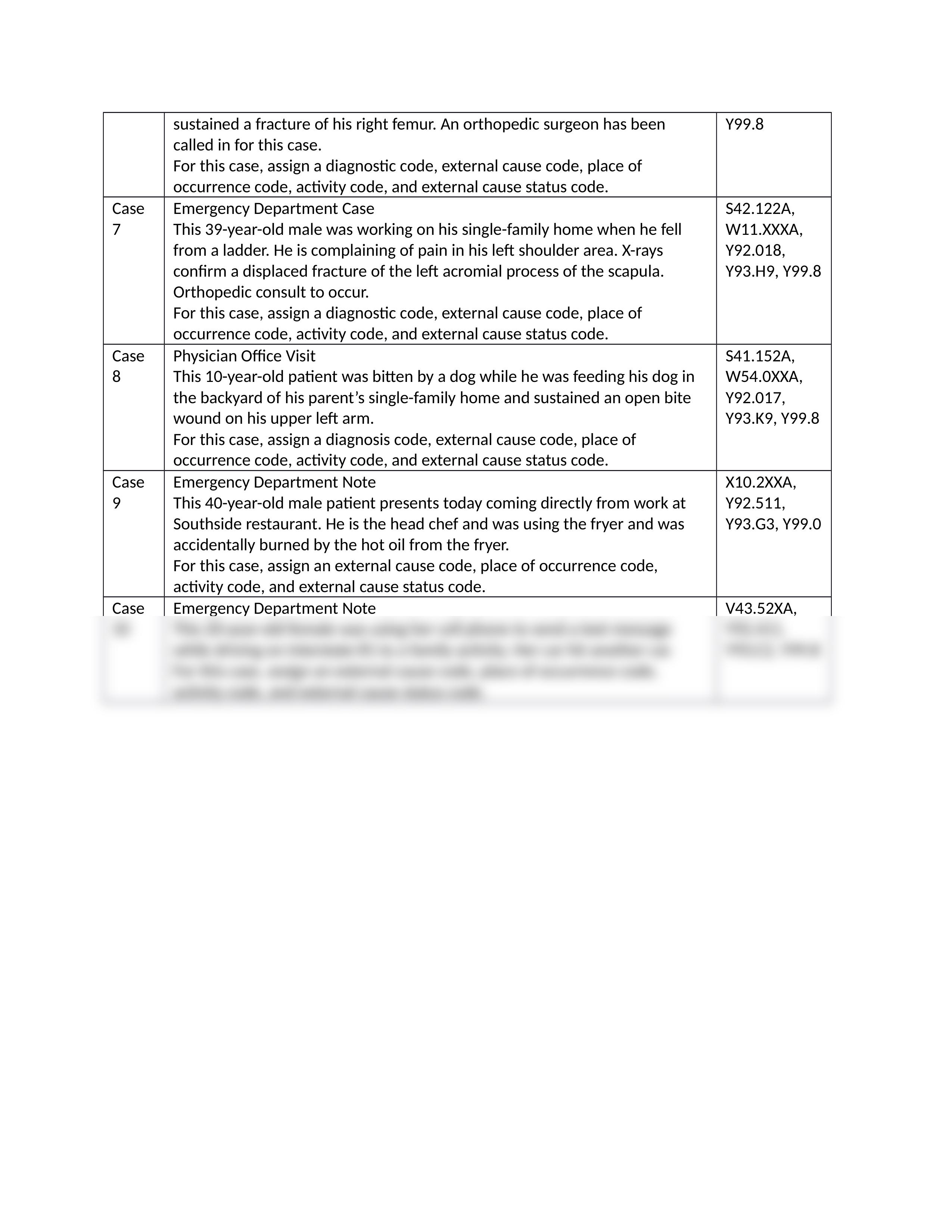 0.00 - Chapters 25 & 26 - Case Studies (1400).docx_d3ta42iehz7_page2