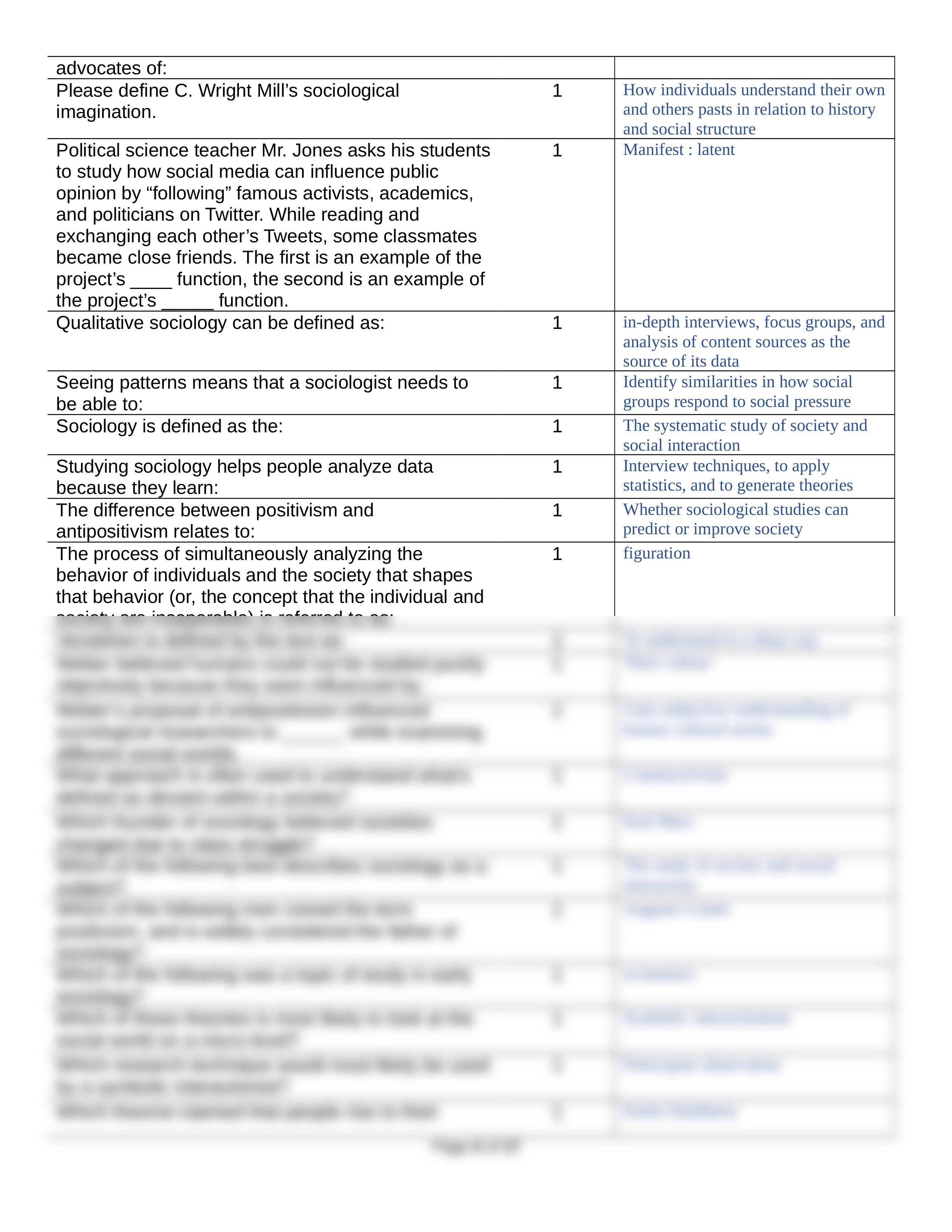 Unit 1 Exam Study Guide.docx_d3u45j1wh7g_page2