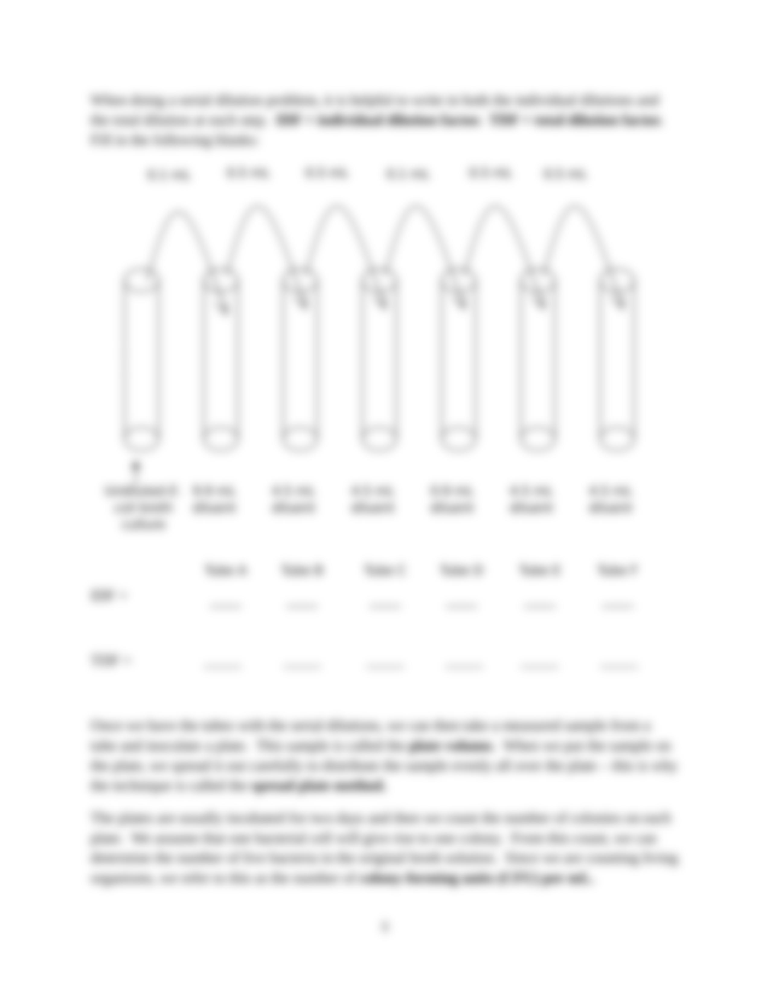 Chapter 8 Quantificaiton of Microorganisms SPRING 2017_d3xqj0ng51y_page5