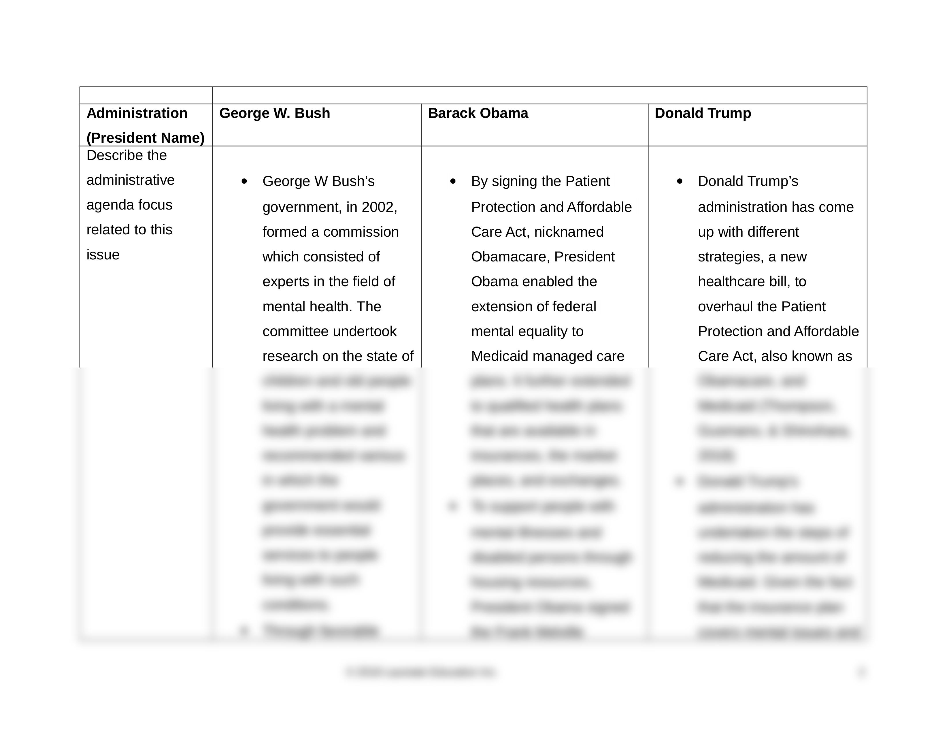 WEEK 1 6050 discussion.edited.doc_d45pzxuhtww_page2