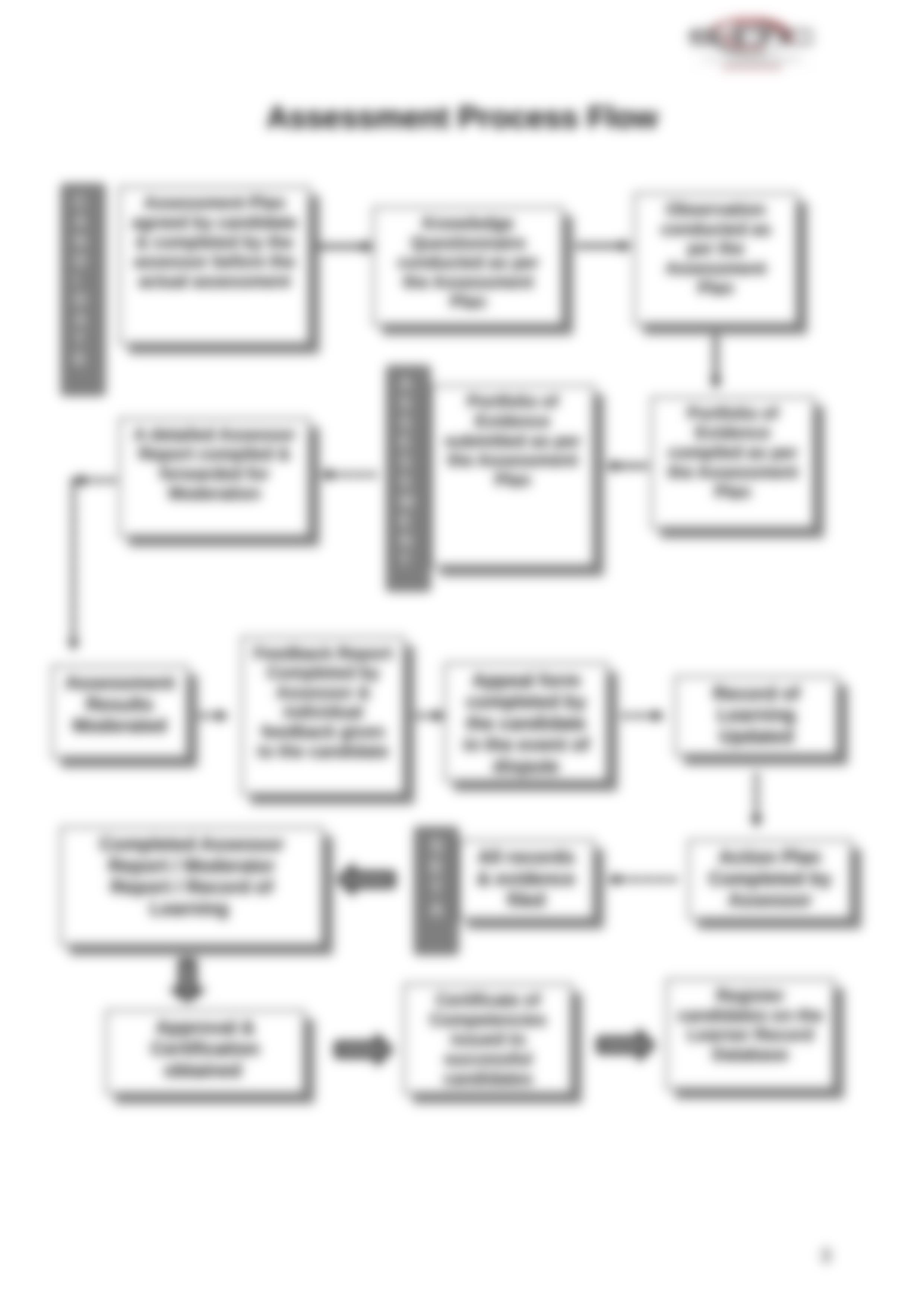 Pack 08 summative  Assessment.doc_d47wvp78u96_page3