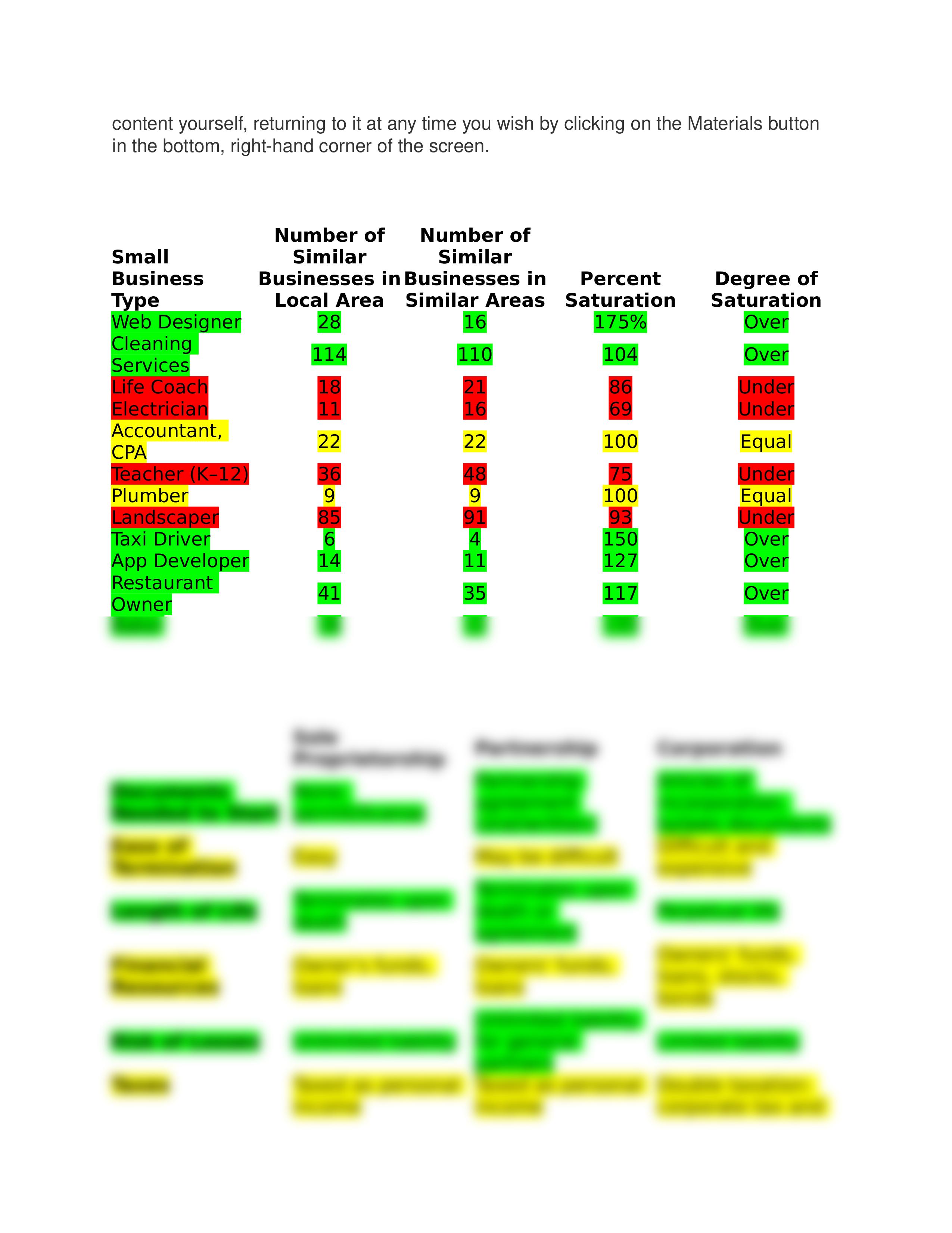 Week2 notes.docx_d48x9sn1ymj_page2