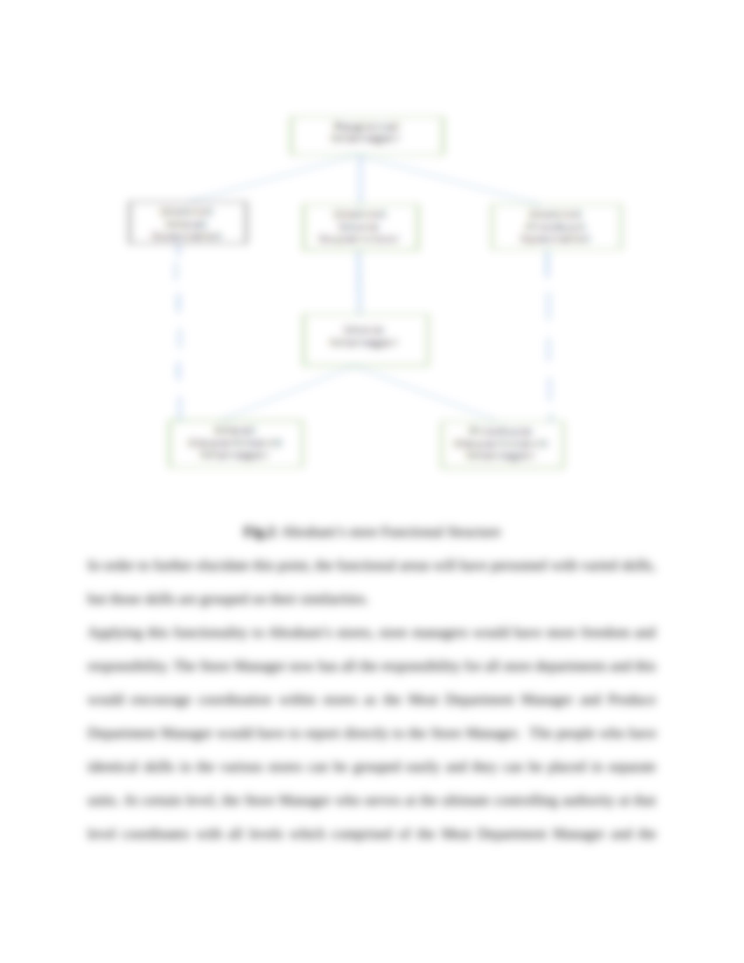 Case Study 2_Abraham's grocery_final_d4hz95bq1zv_page4