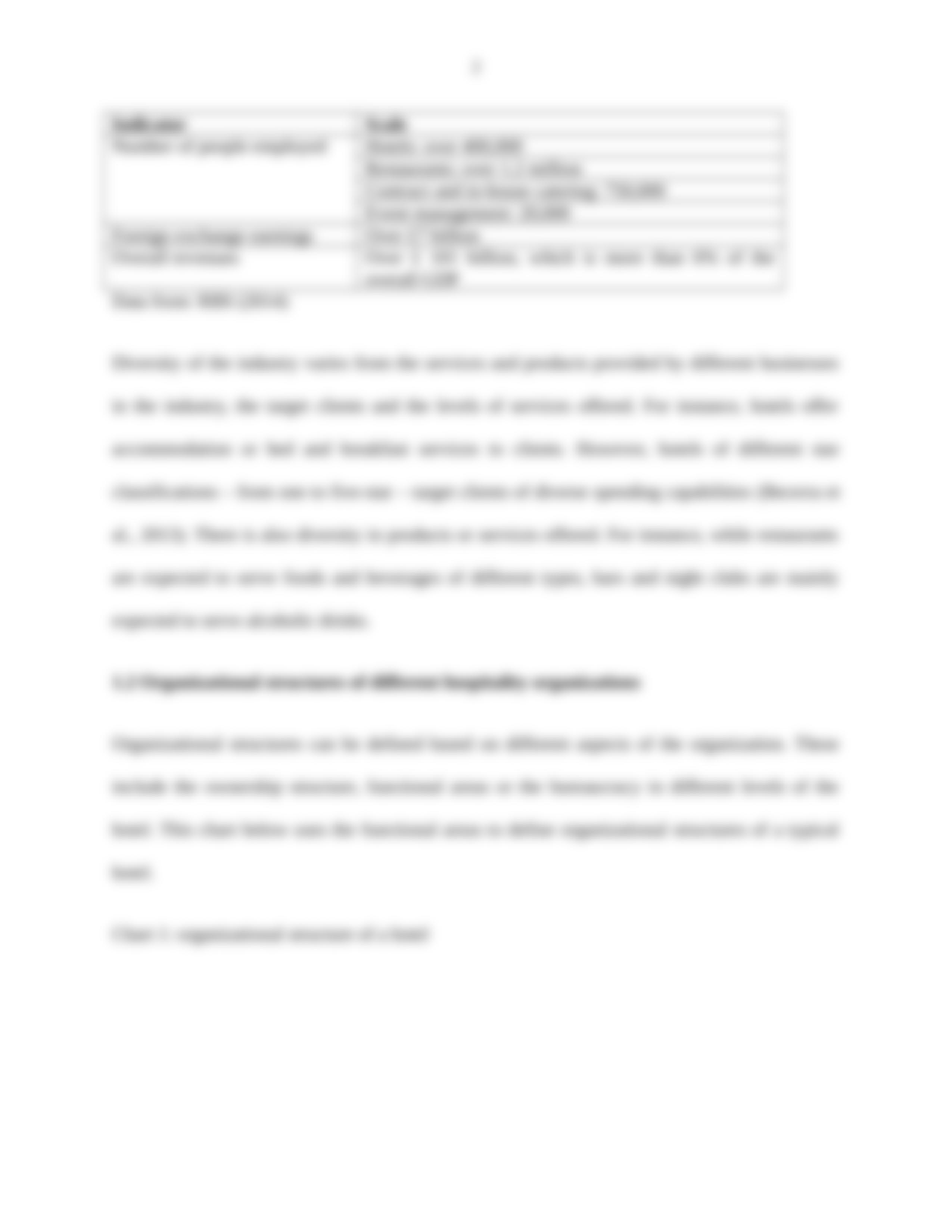 Analysis of the Contemporary Hospitality Industry_d4krrczzvxx_page3