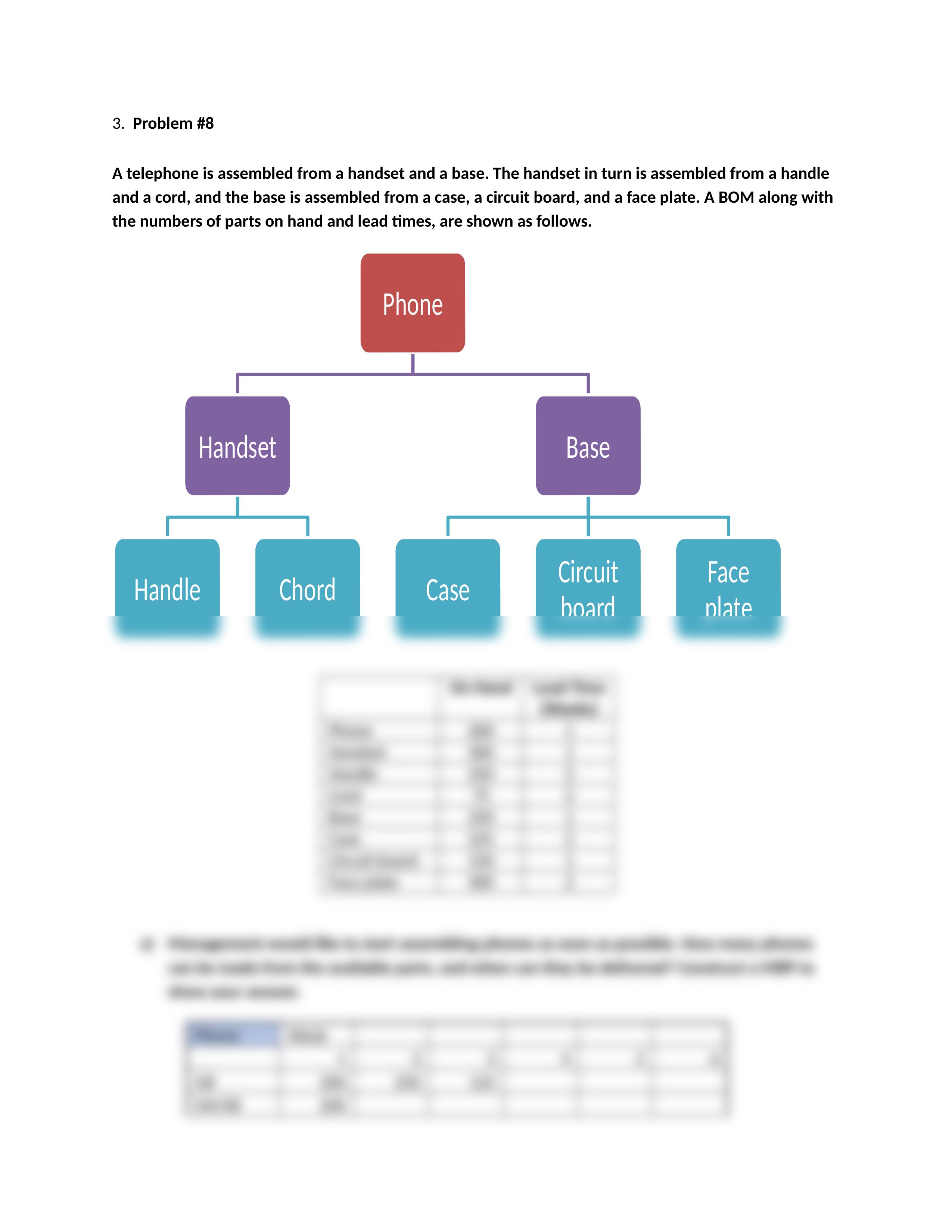 Assignment 9-MRP.docx_d4m4fiolzym_page2