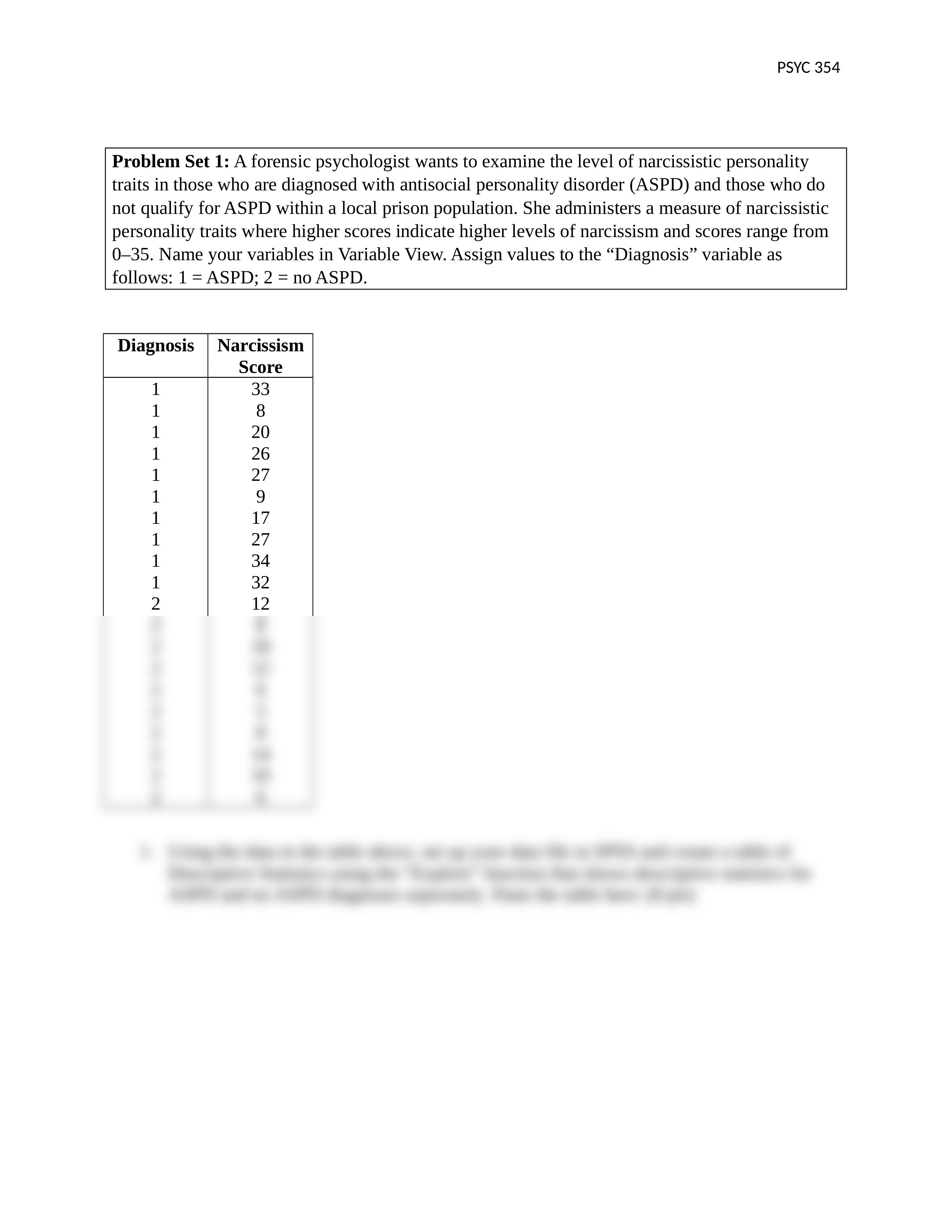 Byrd, J. SPSS Homework 3.docx_d4o8mn4k1tb_page2