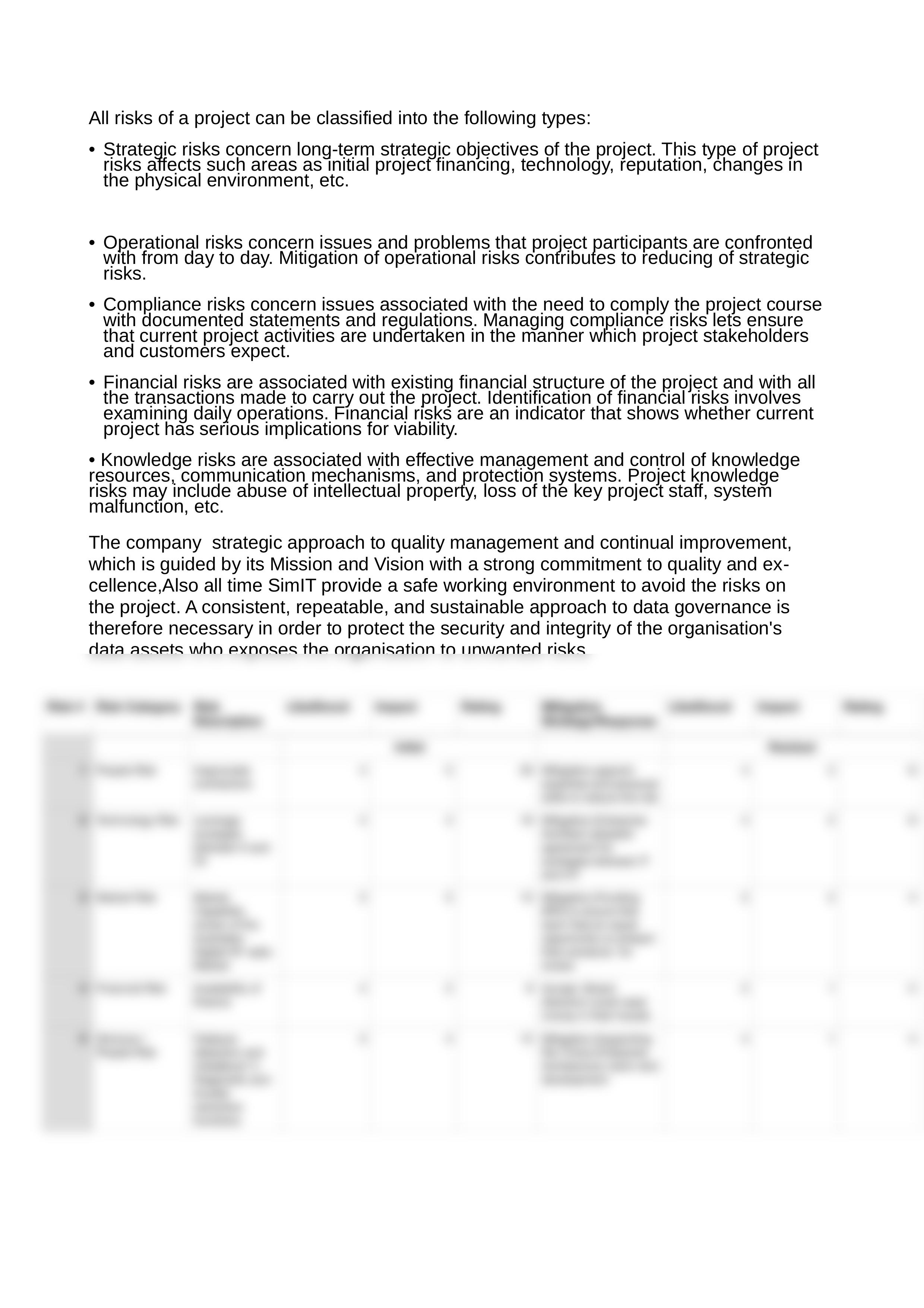 BSBPMG517 Assessment Task 2.docx_d4rsg5f3kit_page2