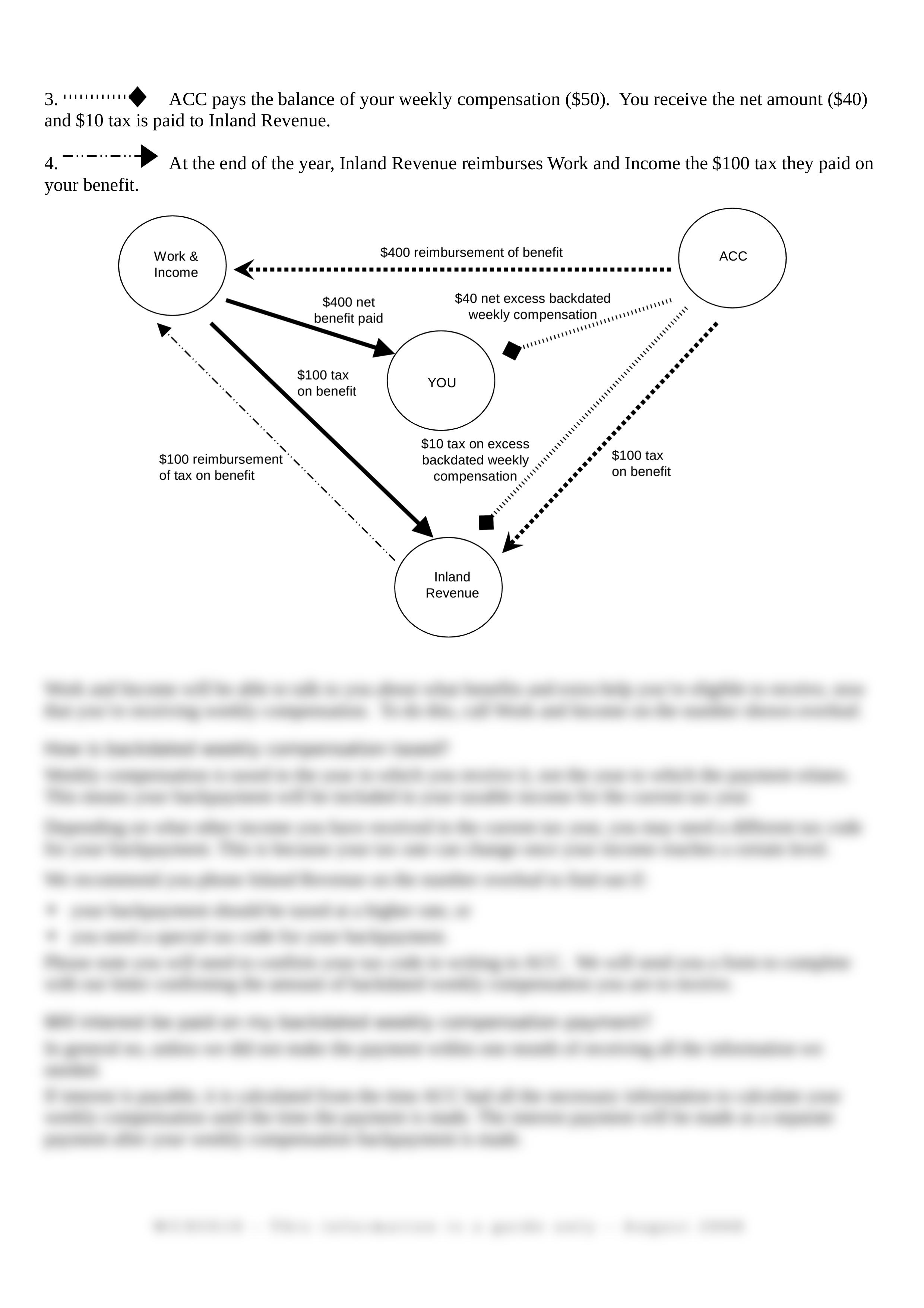 wcois10-backdate-weekly-comp.doc_d4tubdil30z_page2