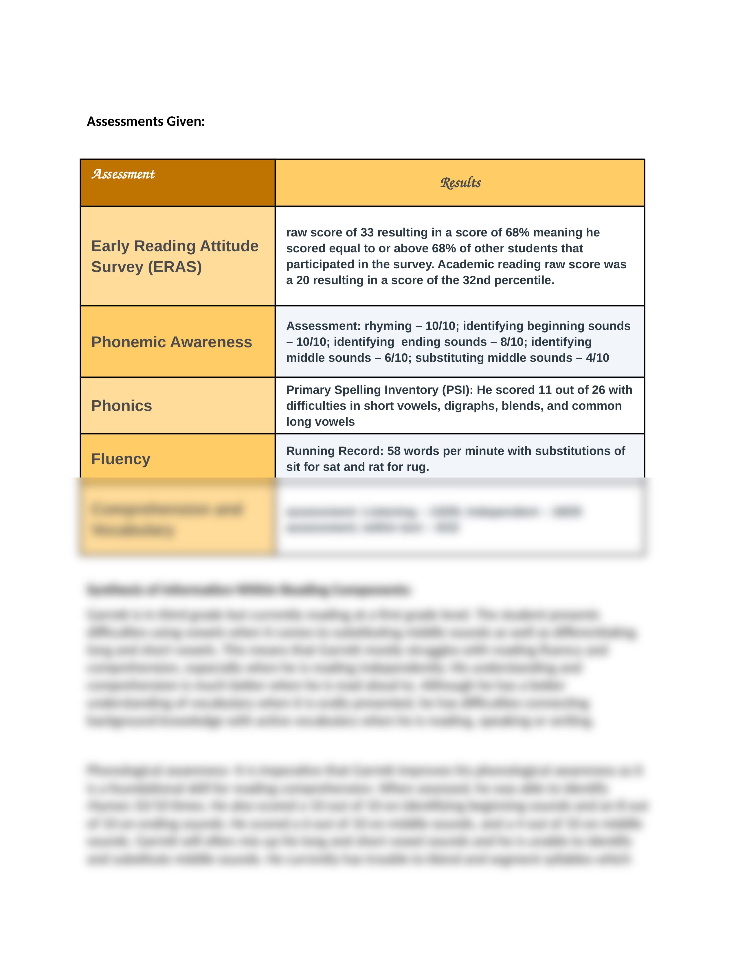 Case Study part 2_Miller.docx_d4wa2m4kmjz_page2