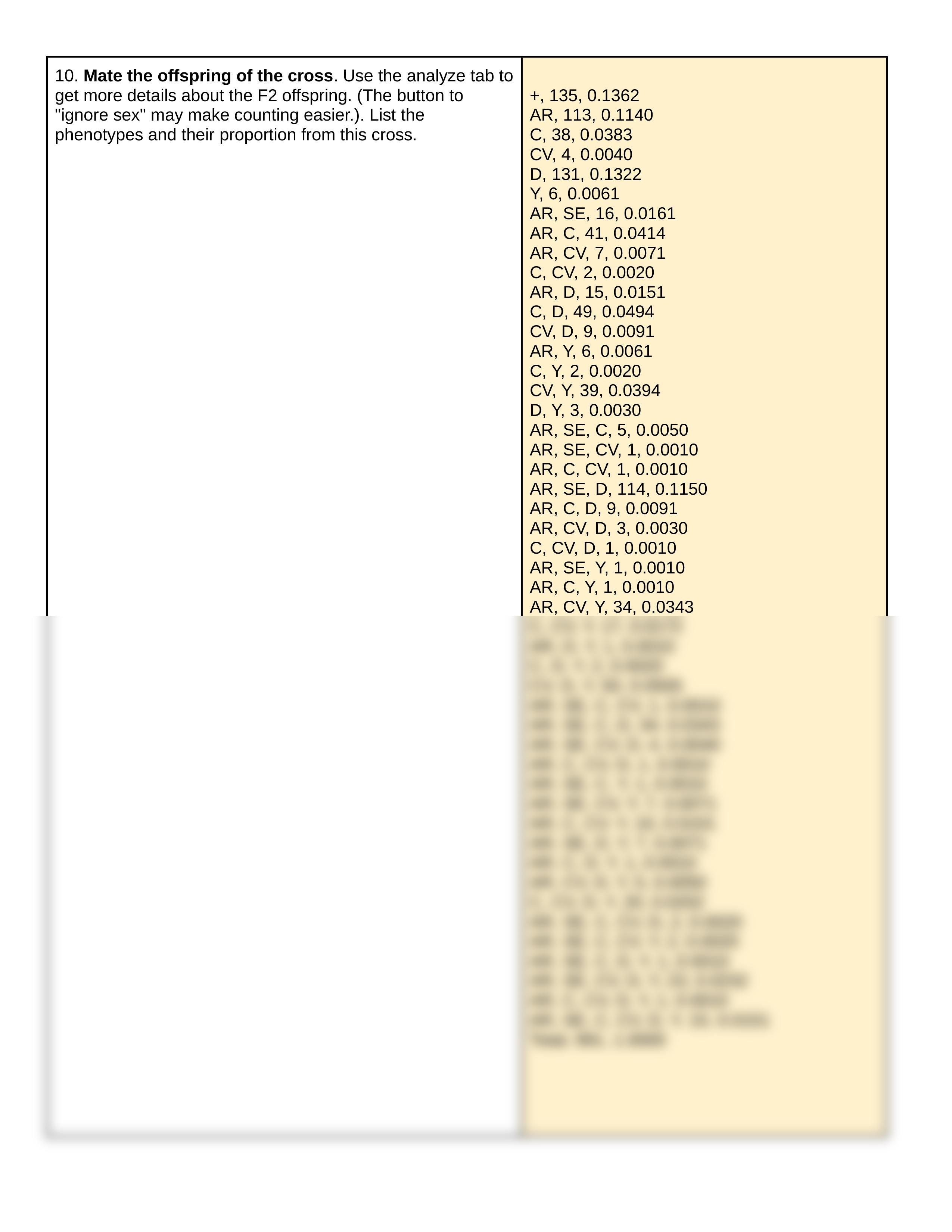 Investigation_  Drosophila Simulation Full (R).docx_d4xwa4i58si_page2