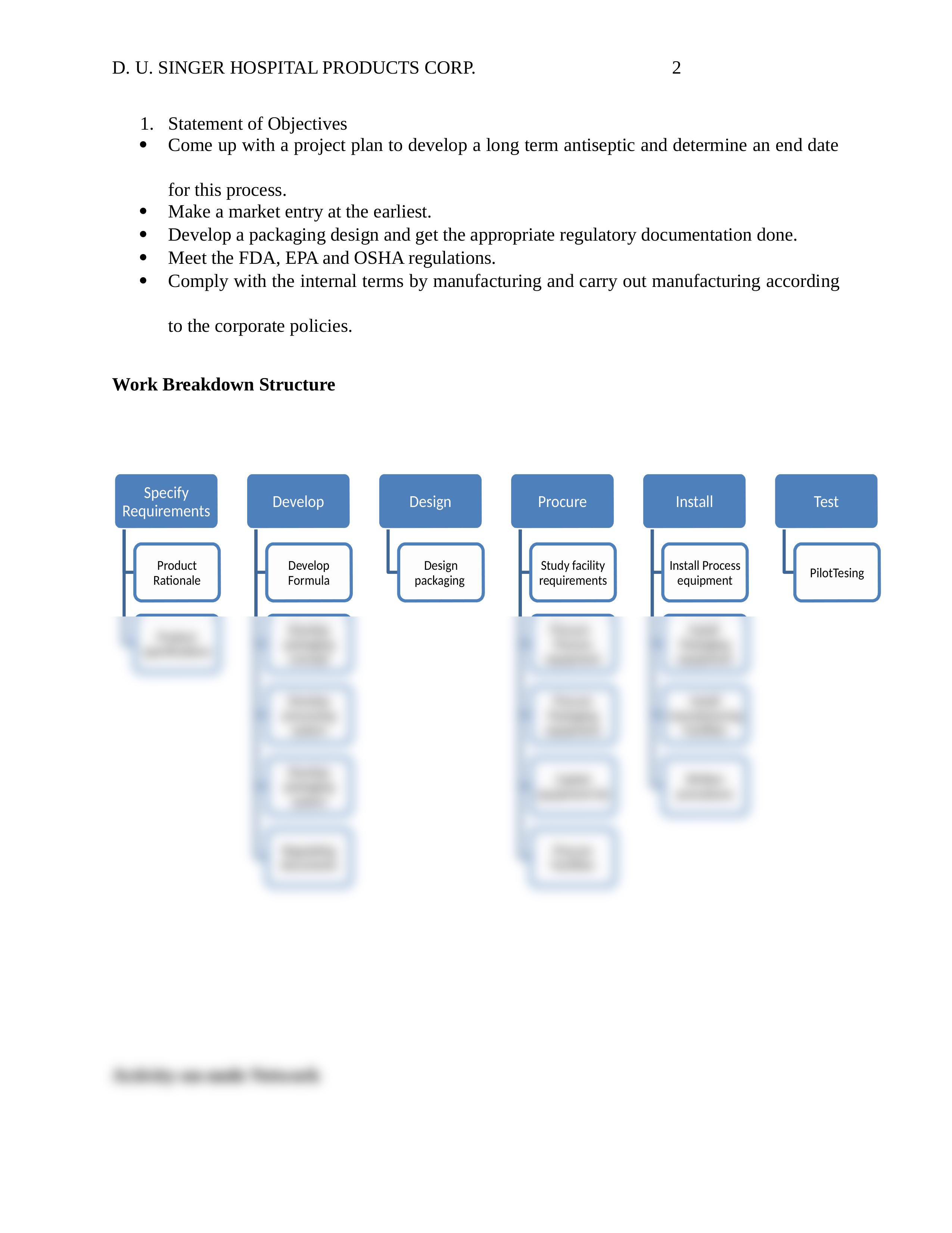 Vemulapalli_PMG6450_M4 Case Study_d4xylo63w4e_page2