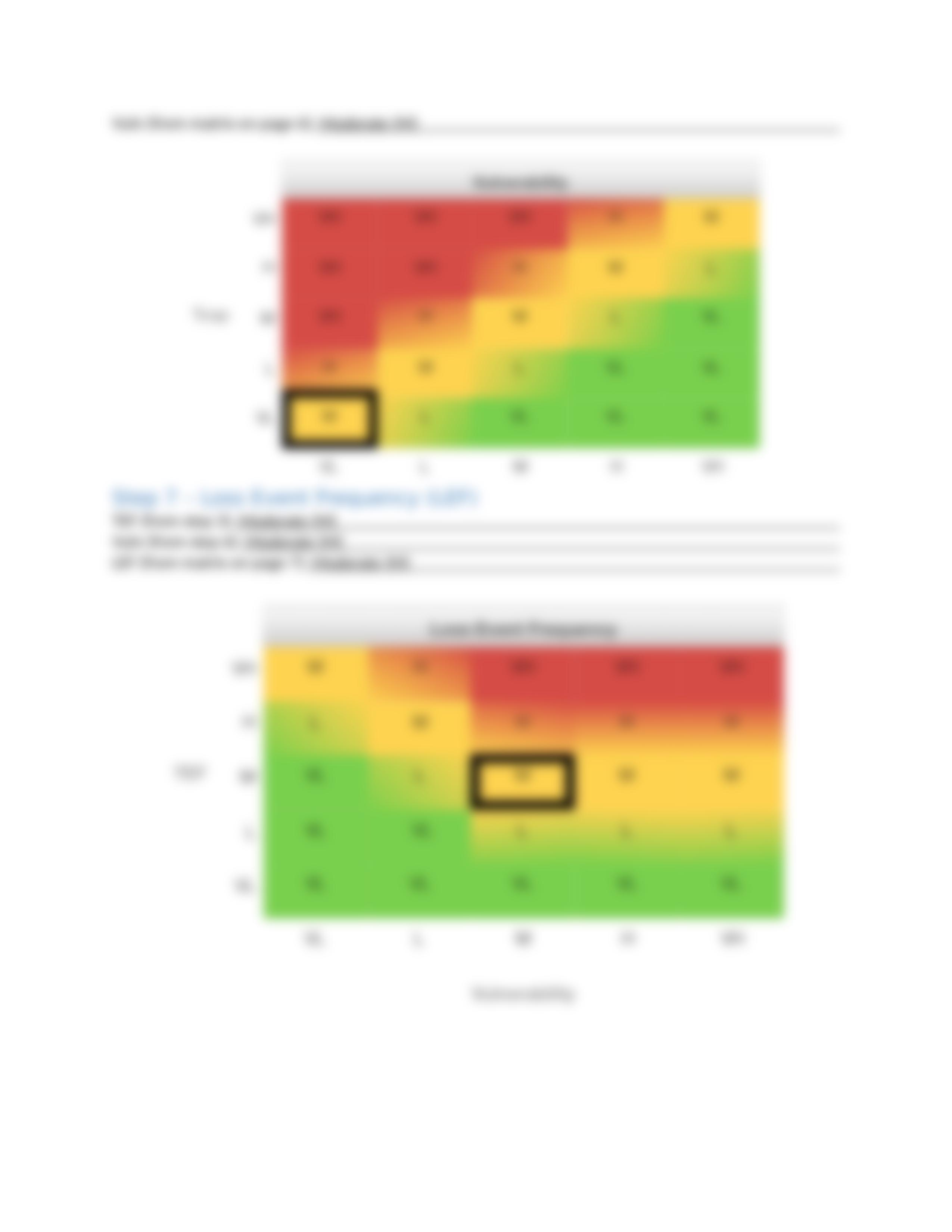 FAIR Basic Risk Assessment Form 1.docx_d50z95ptk6a_page3