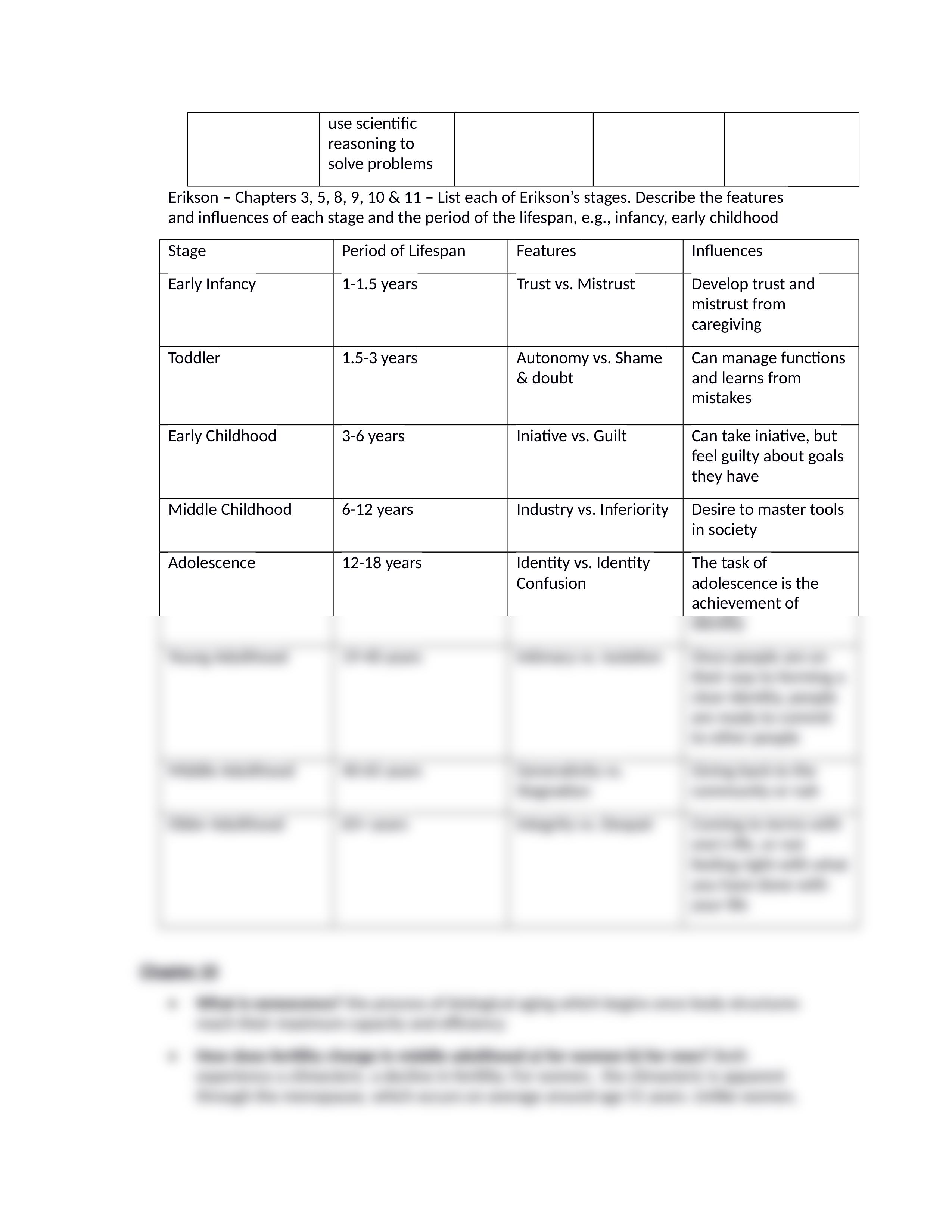 Final Exam Chs 10 -12  Preparation Worksheet.docx_d57dpyygpou_page2