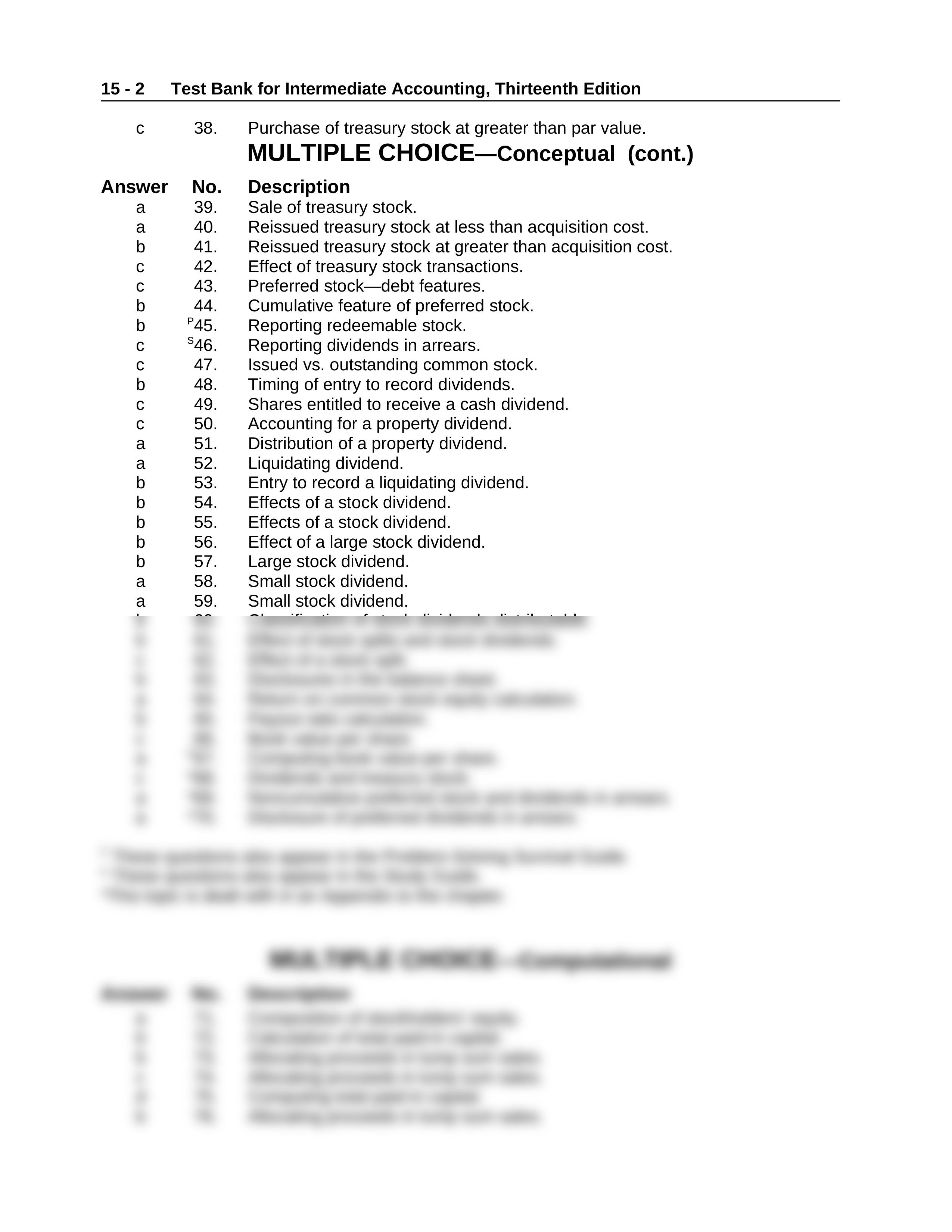 Acct 310 Test Bank ch15_d57p1gt6byb_page2