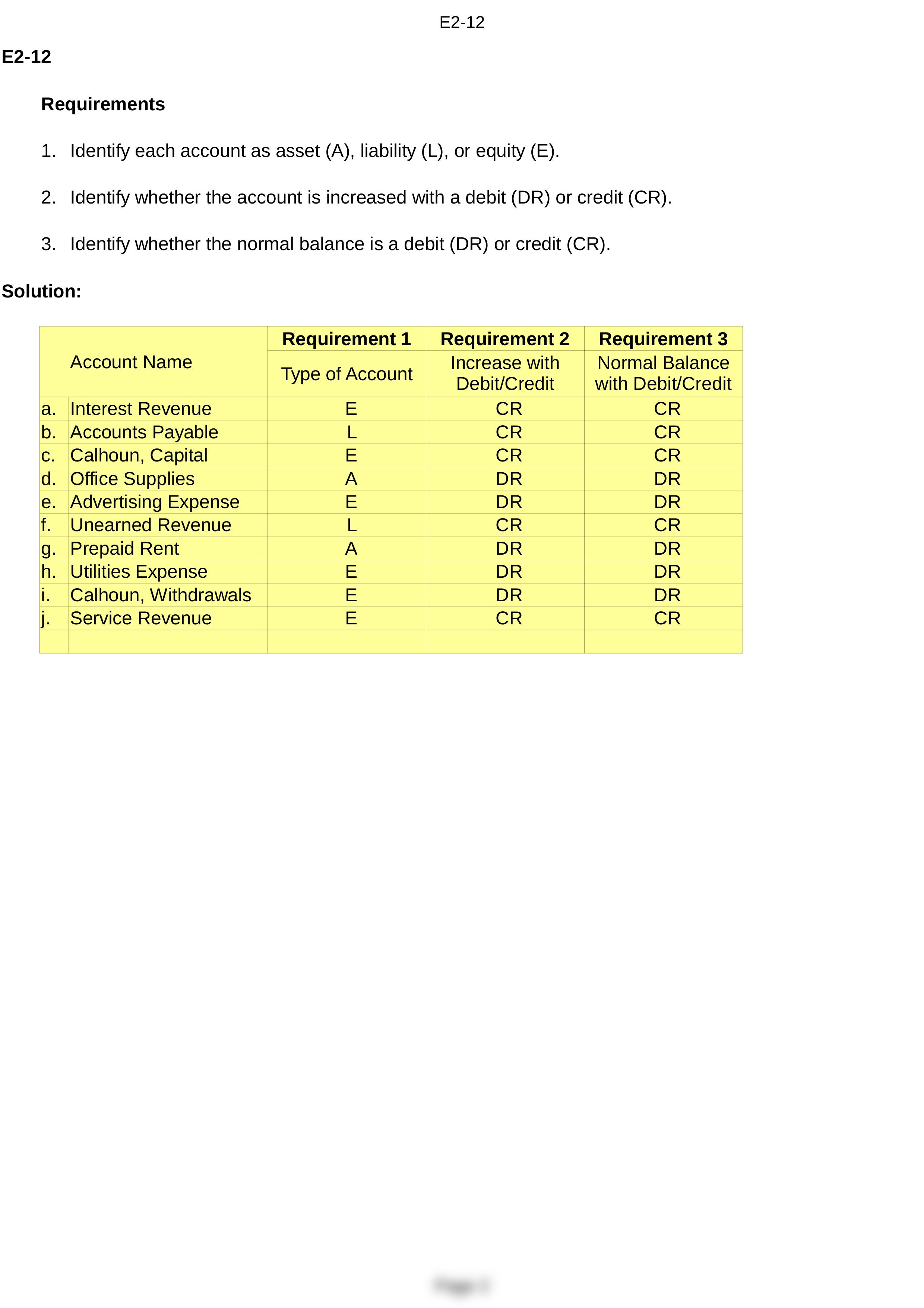 chap 2 homework answers.ods_d589943sdgq_page2