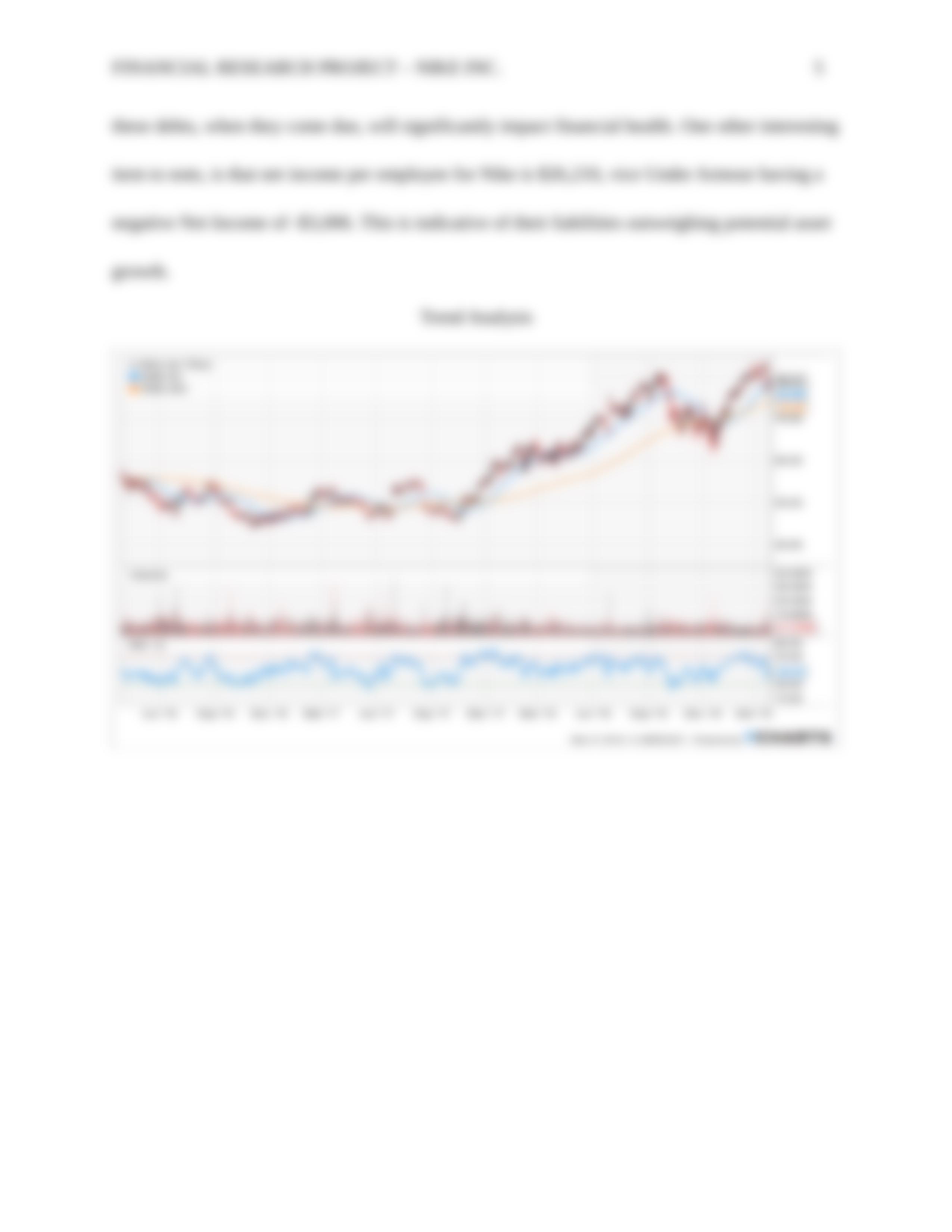 Financial Analysis - Nike.docx_d5ct76w48zf_page5