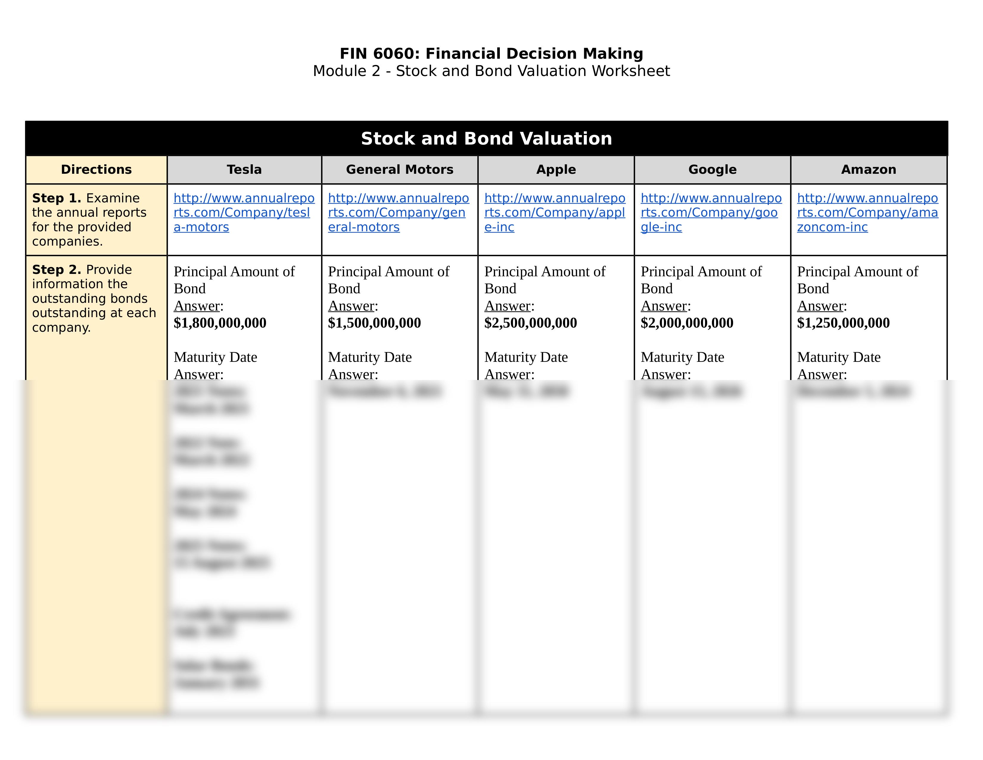 FIN 6060 Module 2 - Stock and Bond Valuation Worksheet.docx_d5gdk1xwrlf_page2