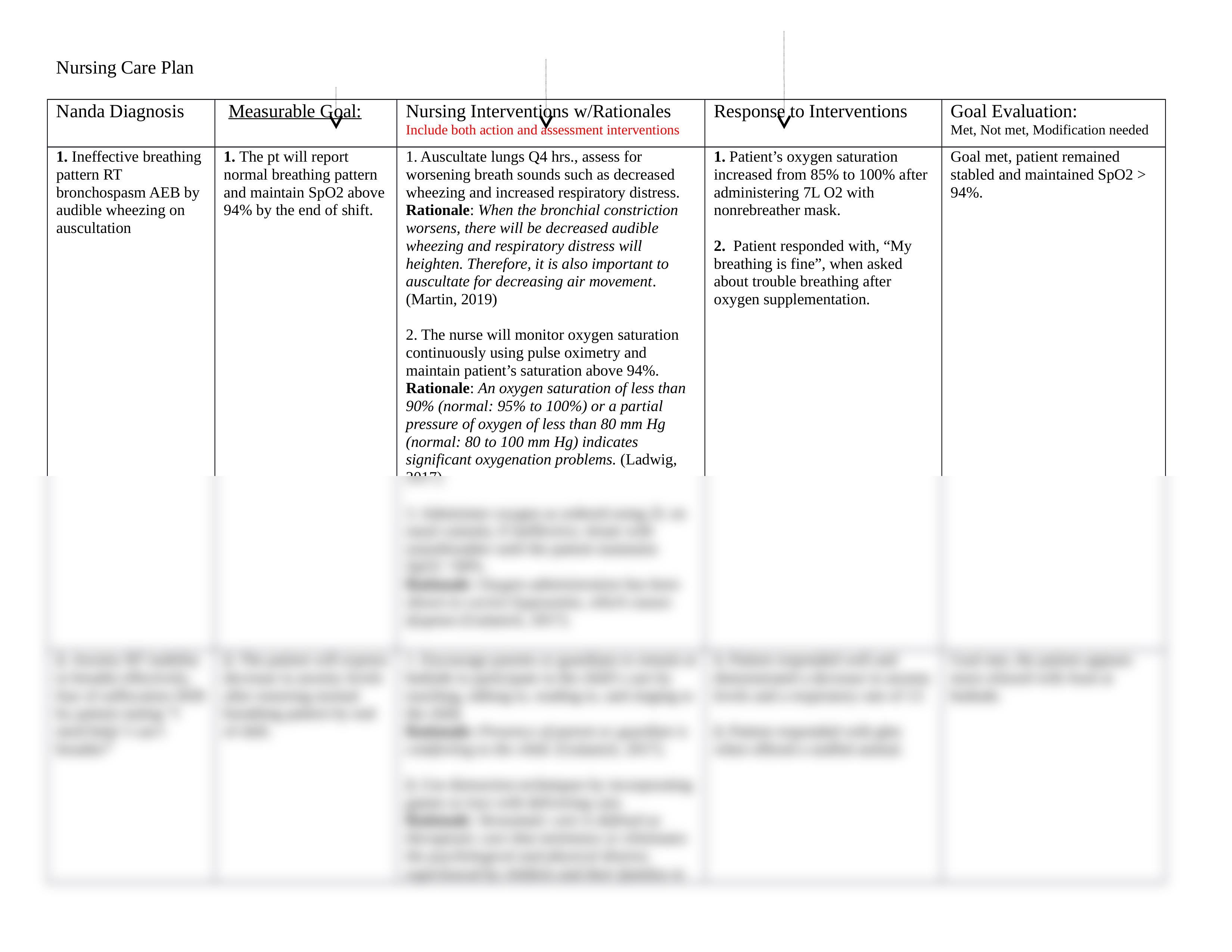 Care Plan Spring 21 Charlie Snow.docx_d5isprdf5n2_page2