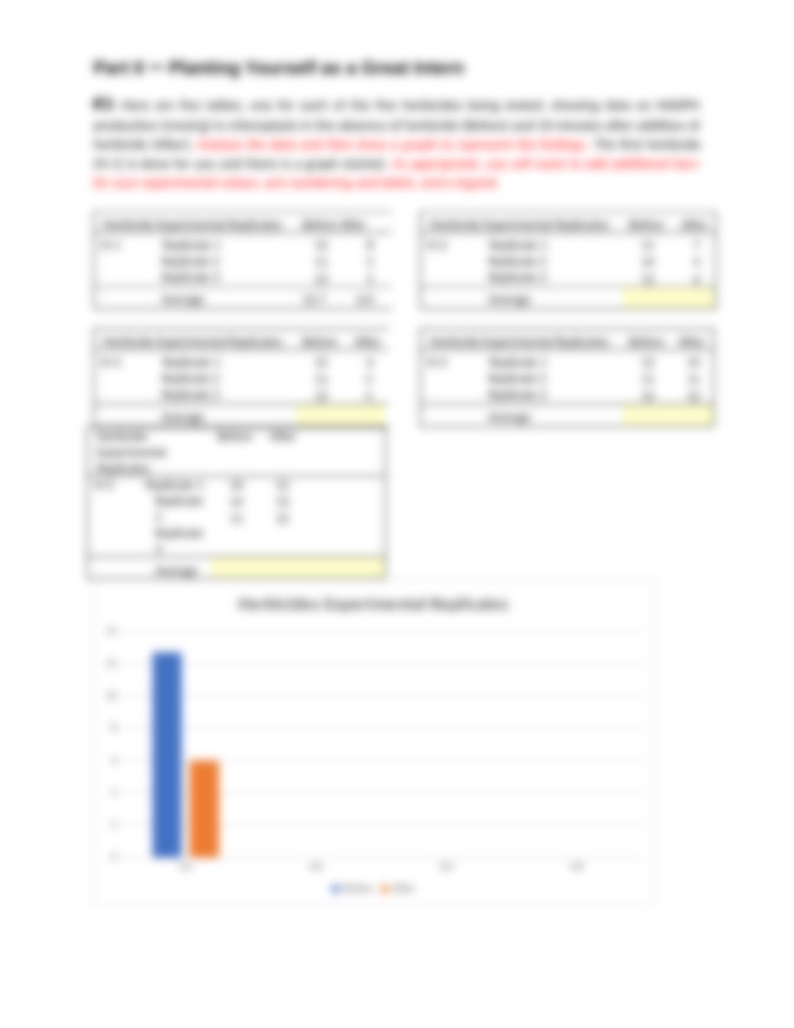 12 Case Study Killing Chloroplasts.docx_d5iuc1csldh_page5