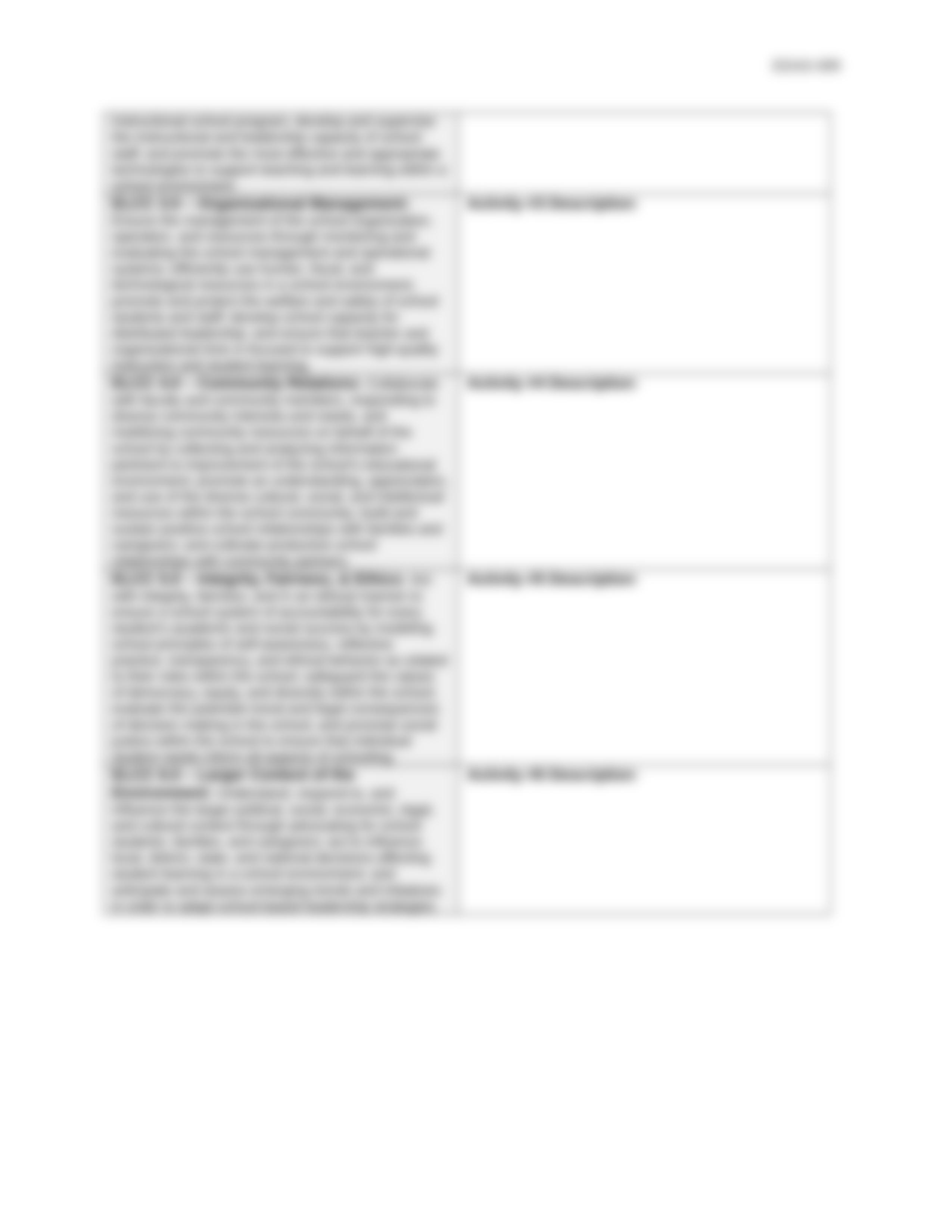 Intern Information Template.docx_d5jdsmk54ri_page4