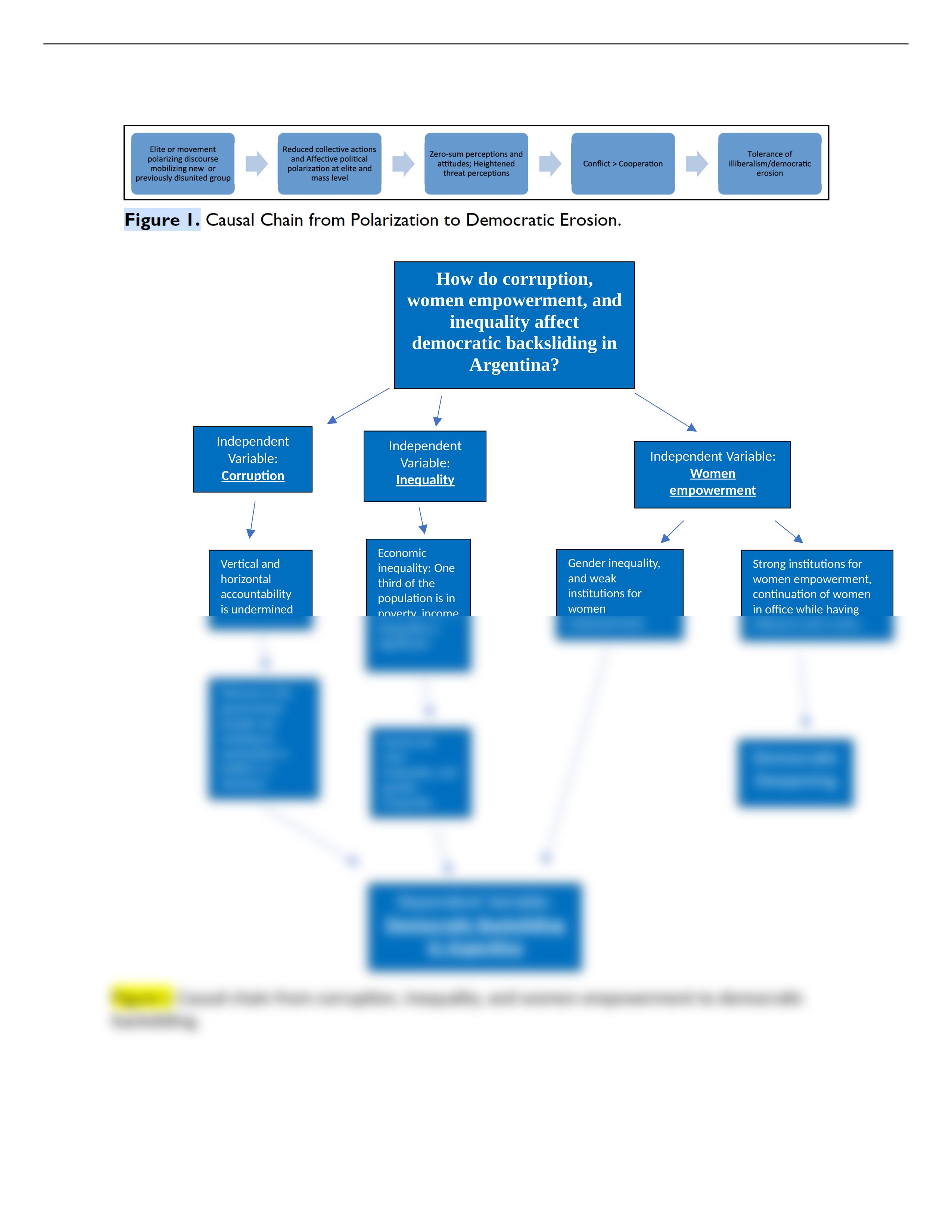 causal map.docx_d5lmjsx0fa0_page1