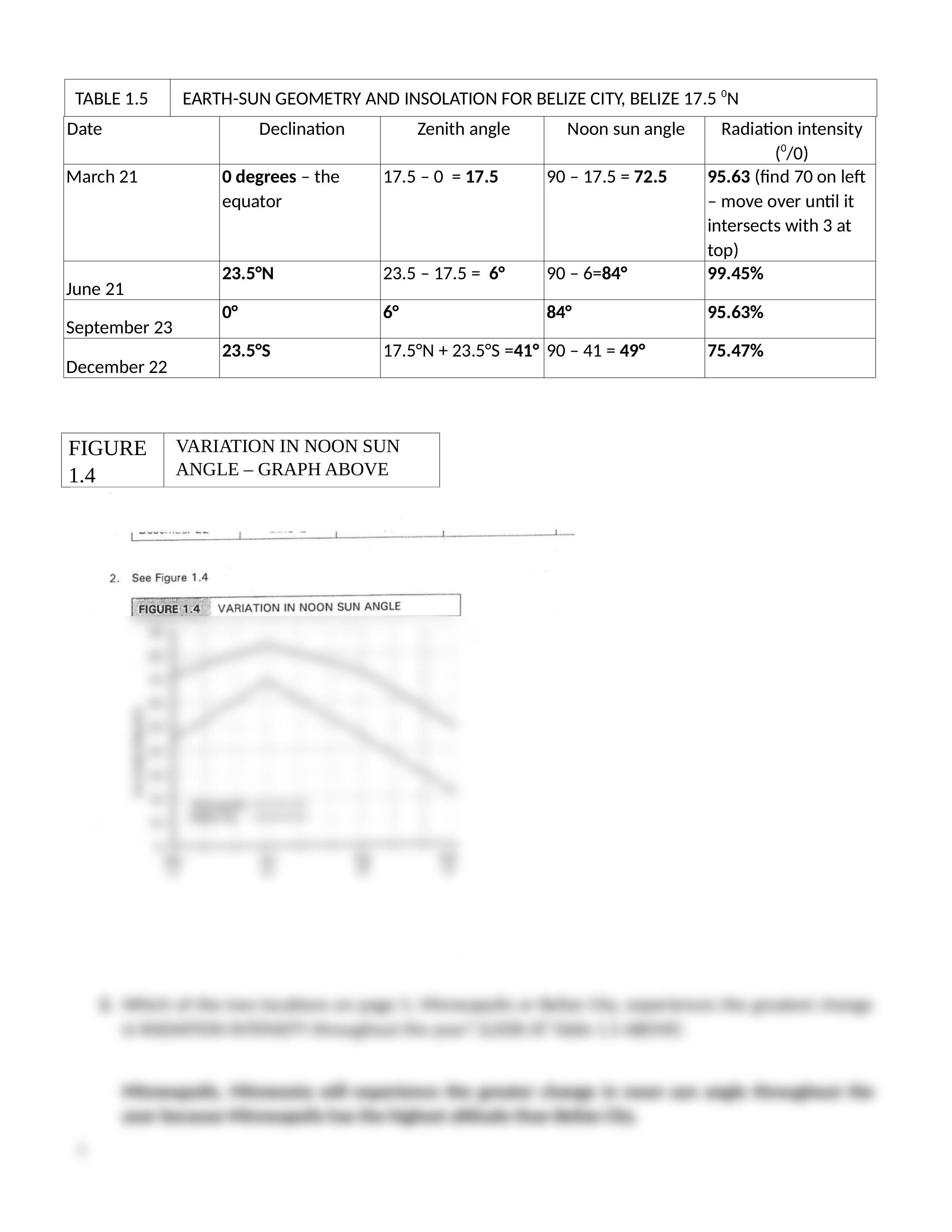 Exercise 1 - Study Guide - Earth-Sun Geometry-5 (11).docx_d5lpeg01wdy_page2