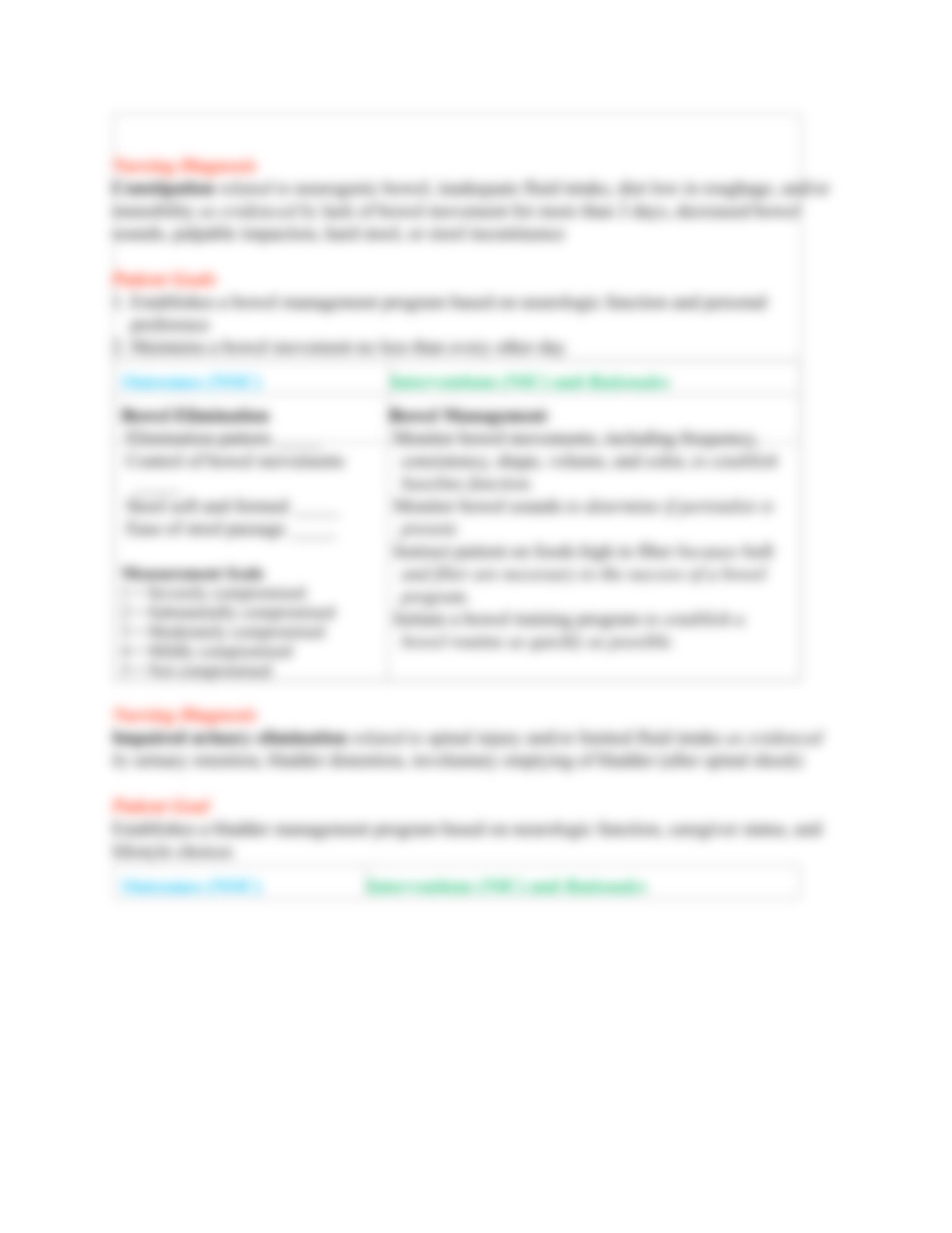 Care Plan Spinal Cord Injury Chapter_060.pdf_d5nw953yli5_page3