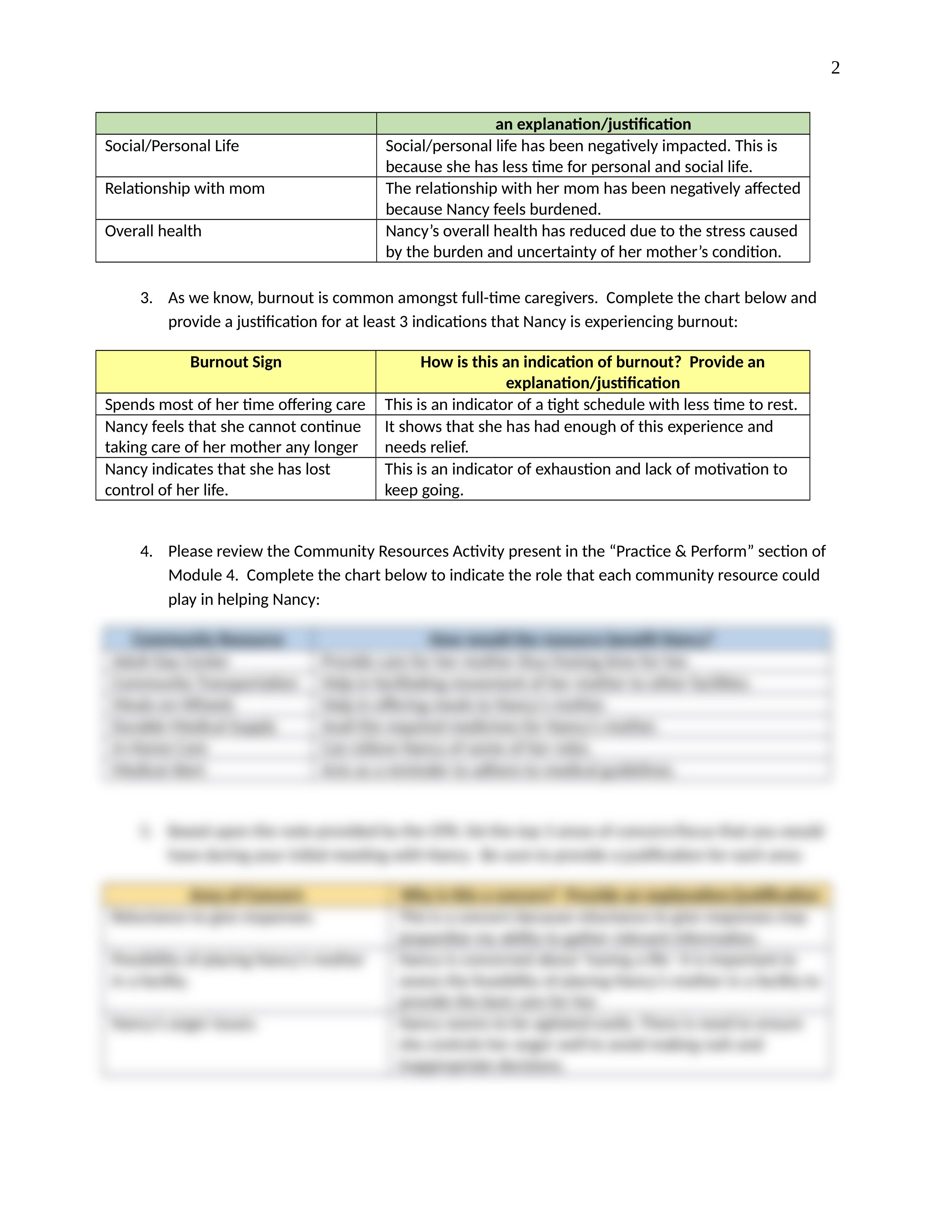 Caregiver Standardized Assessment Olivare.docx_d5p6q0lbk07_page2