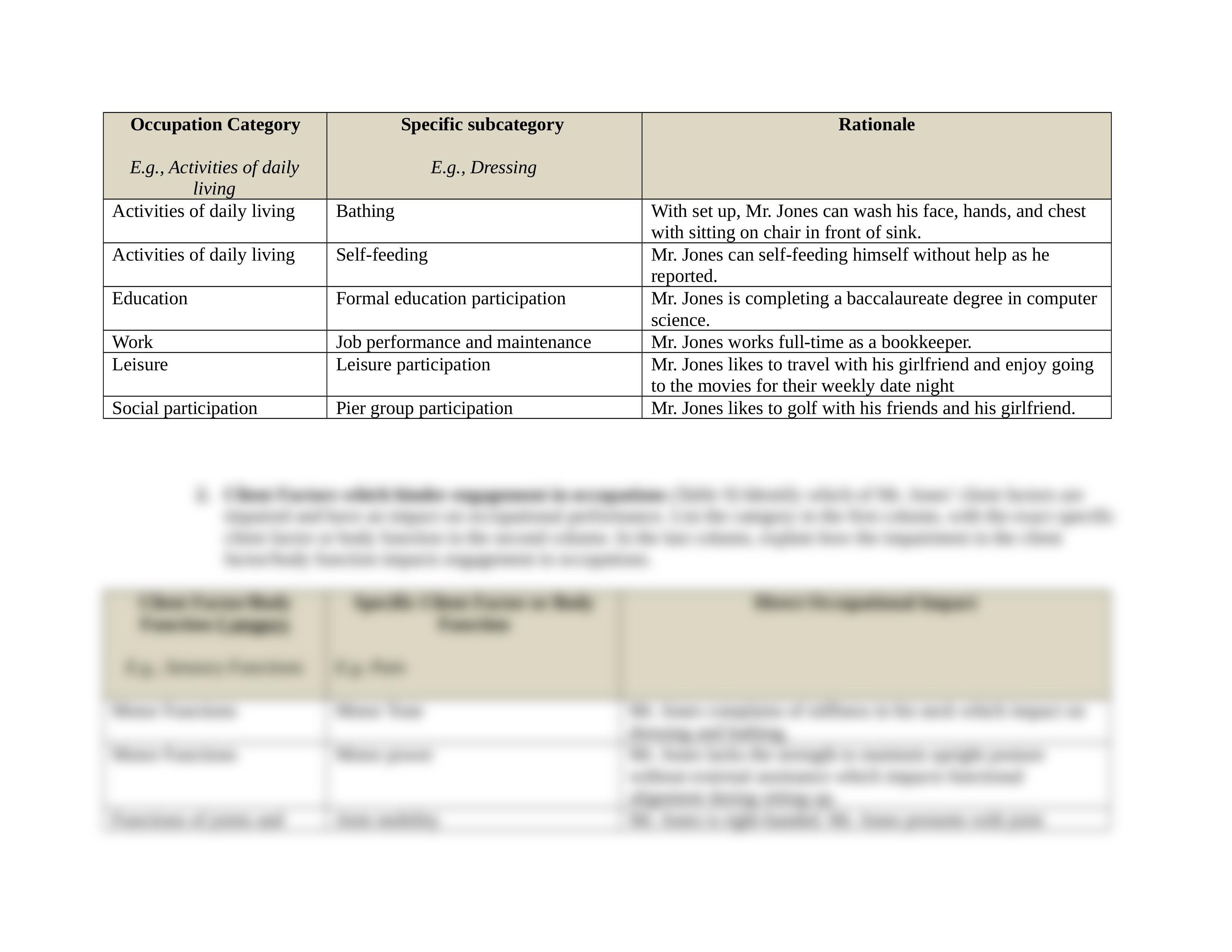 Domain Unit 3_Signature Assignment_ 4th ed. .docx_d5q2de65iqw_page2