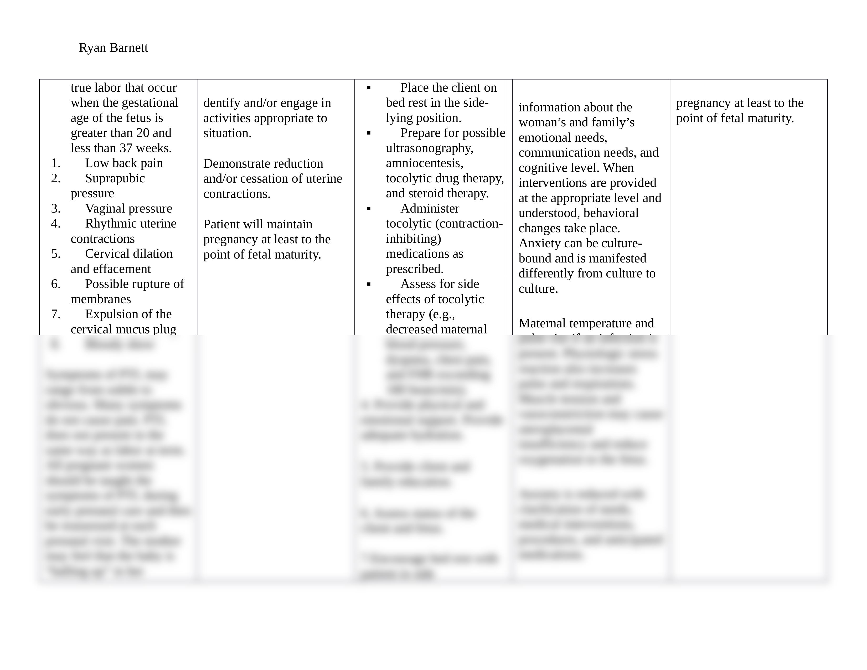 NCP Preterm Labor Client .docx_d5t96h4b9tz_page2