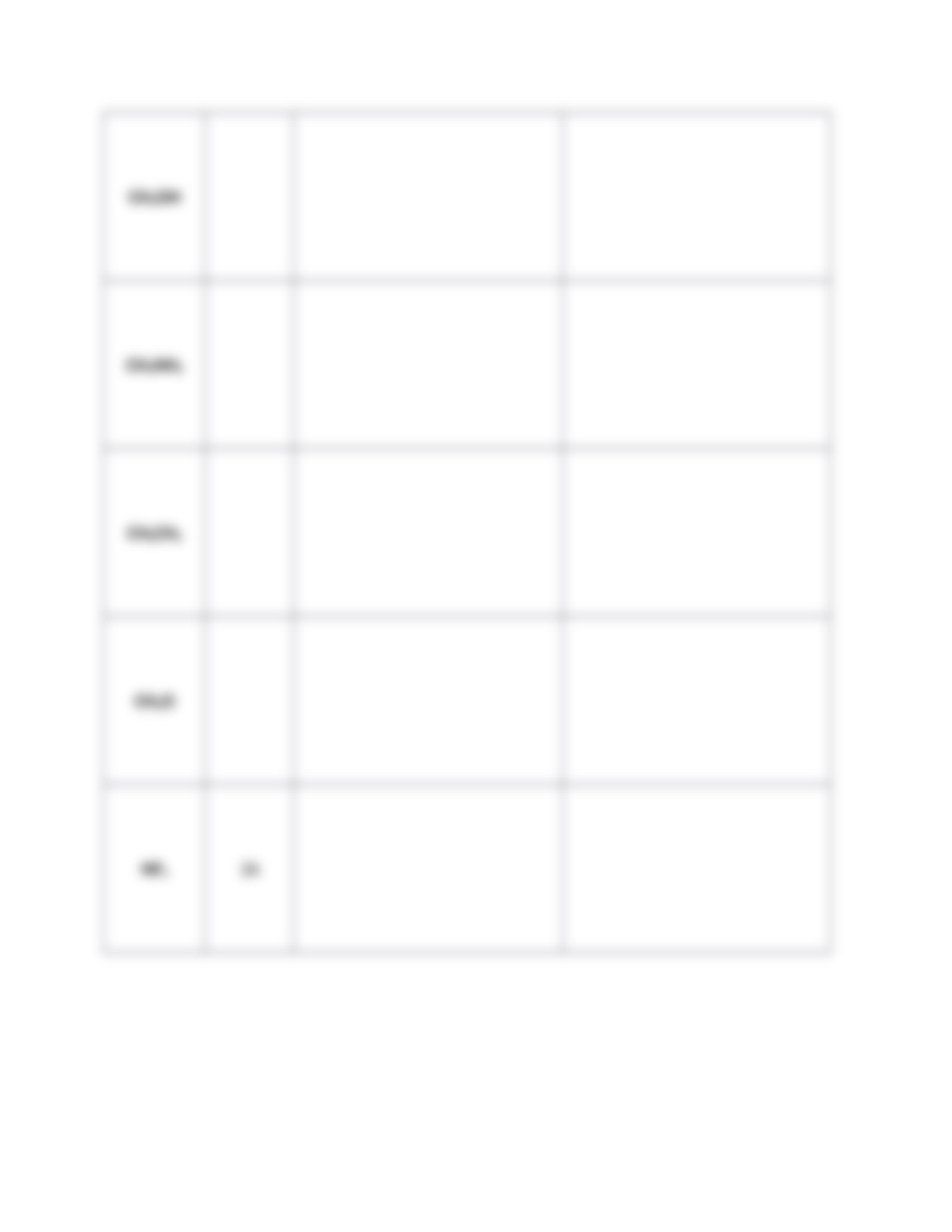 LEWIS STRUCTURE MODEL_d5w5u1rd1vq_page3