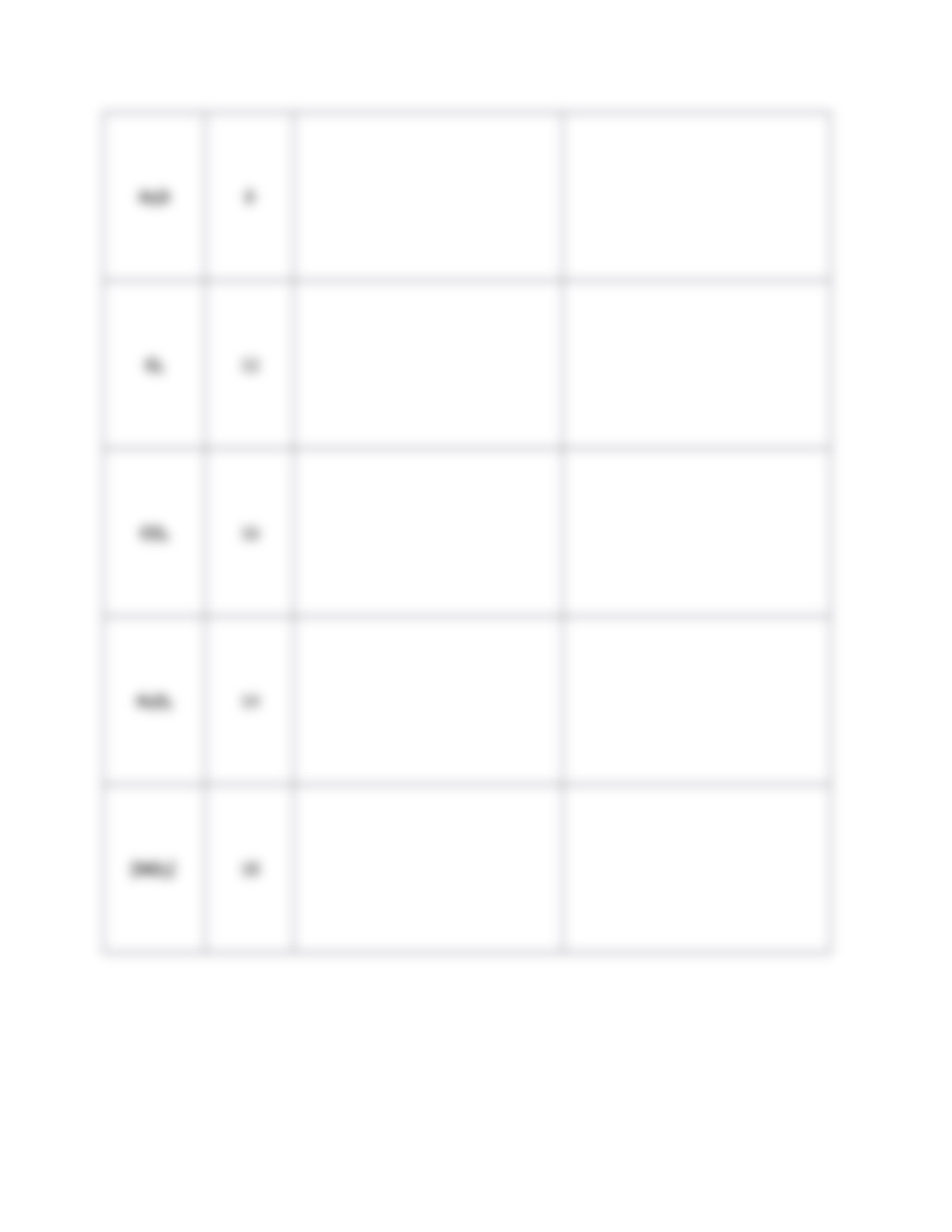 LEWIS STRUCTURE MODEL_d5w5u1rd1vq_page4