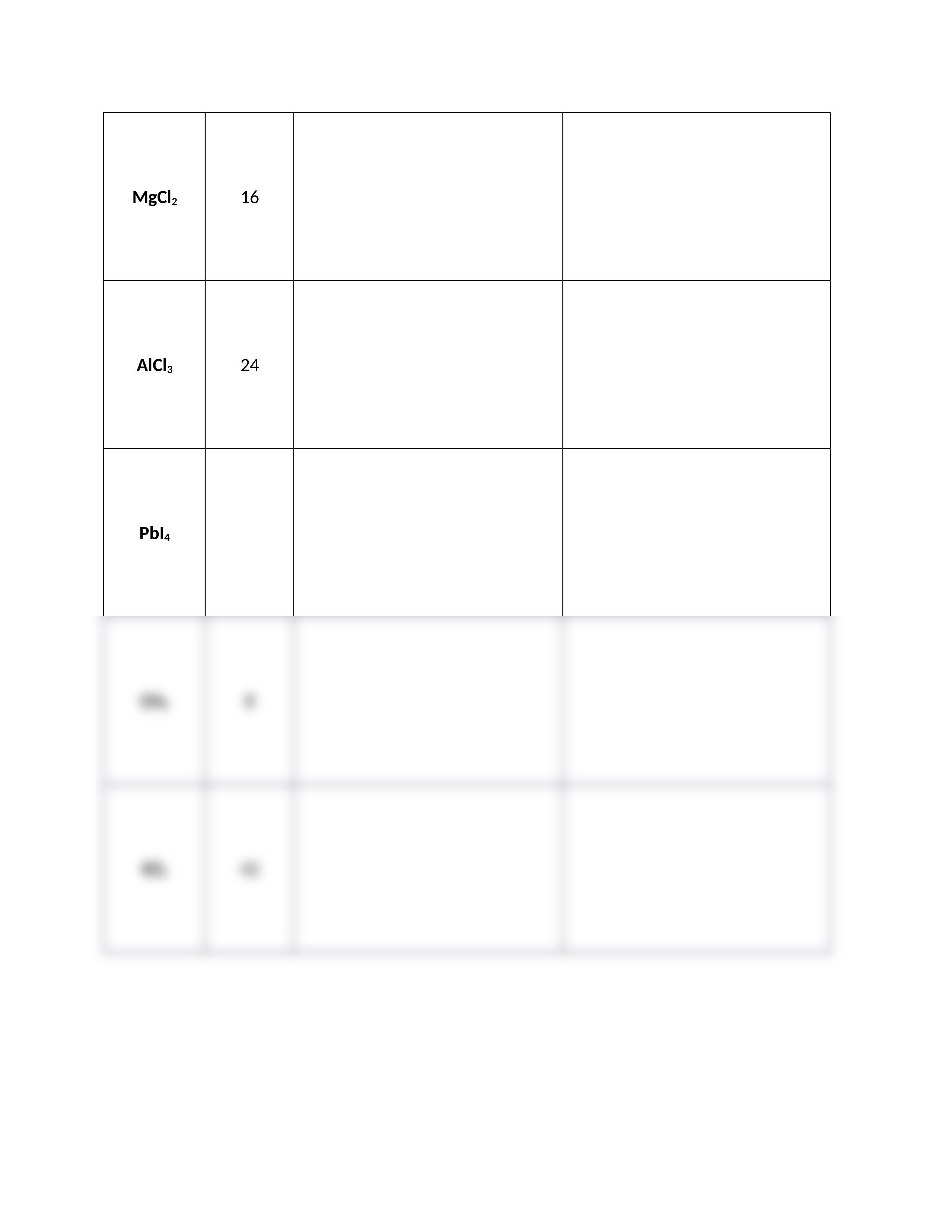 LEWIS STRUCTURE MODEL_d5w5u1rd1vq_page2